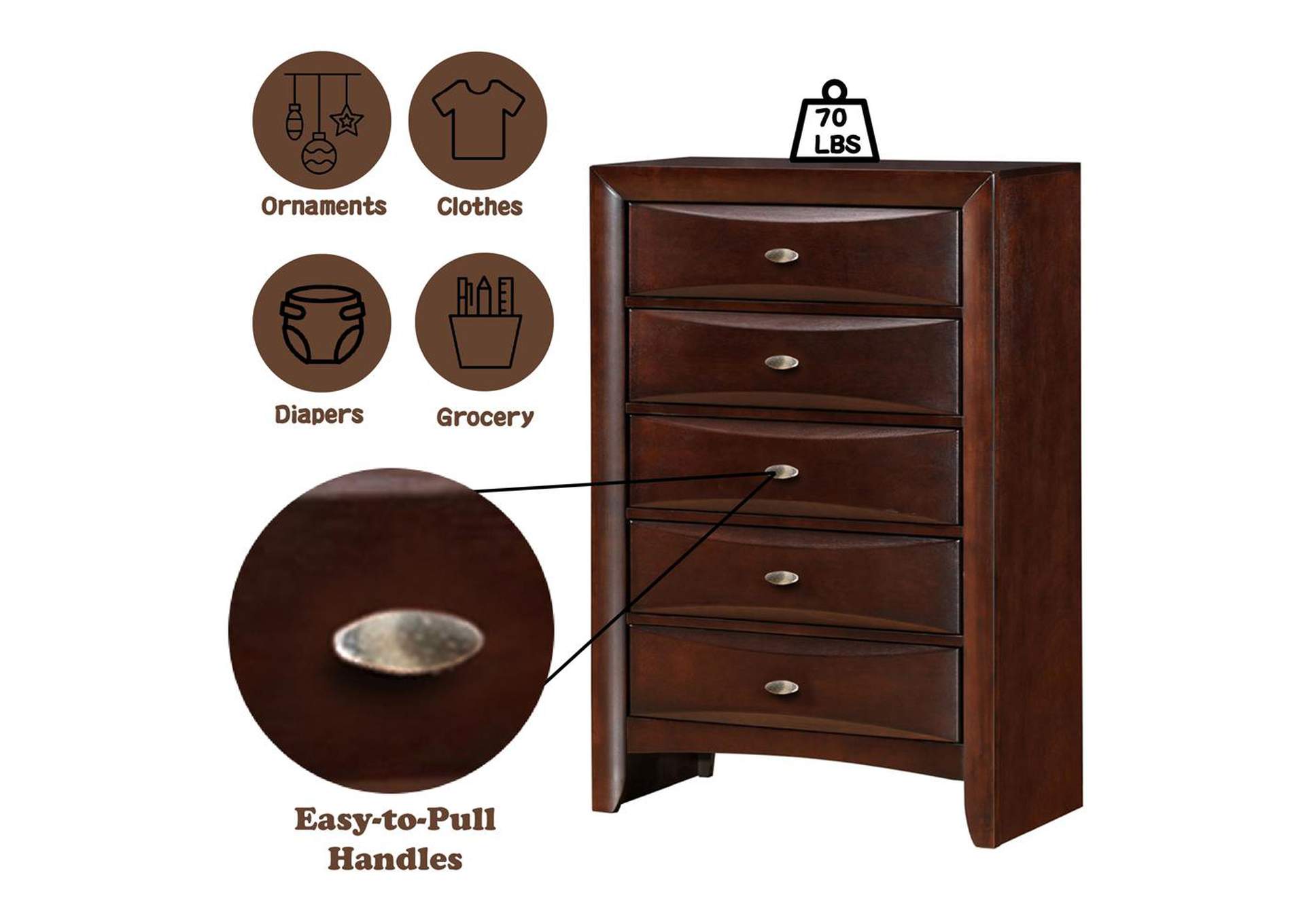 Ireland Chest image 7