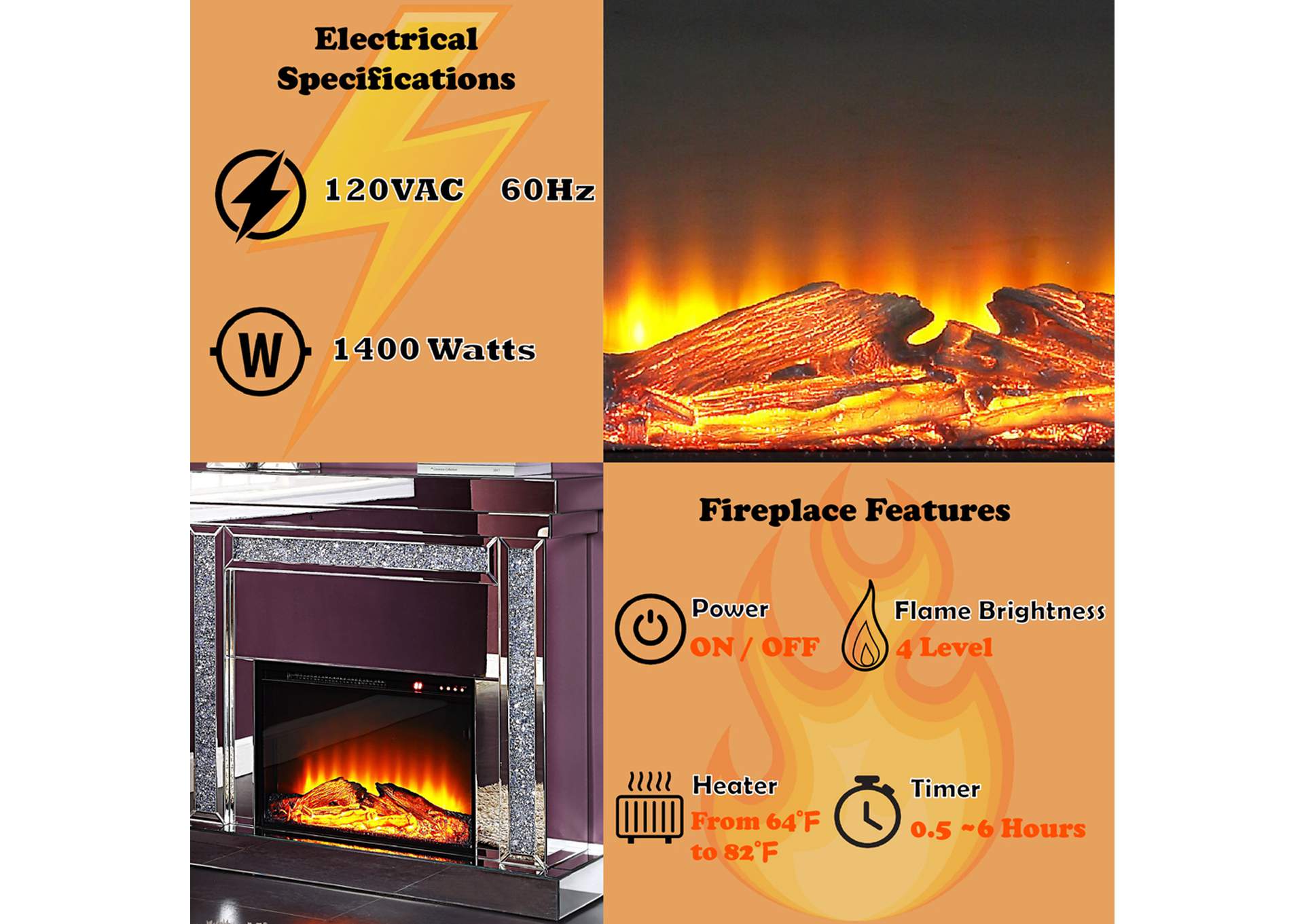 Noralie Fireplace image 10