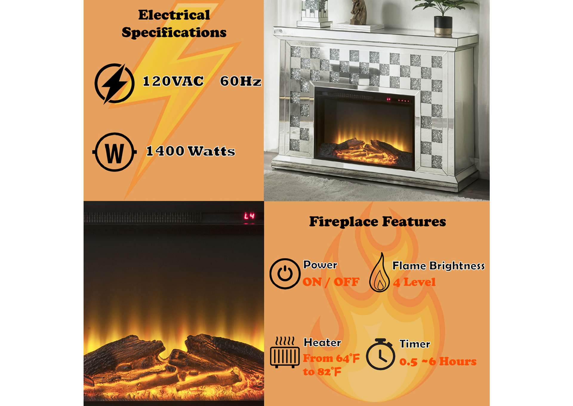Noralie Fireplace