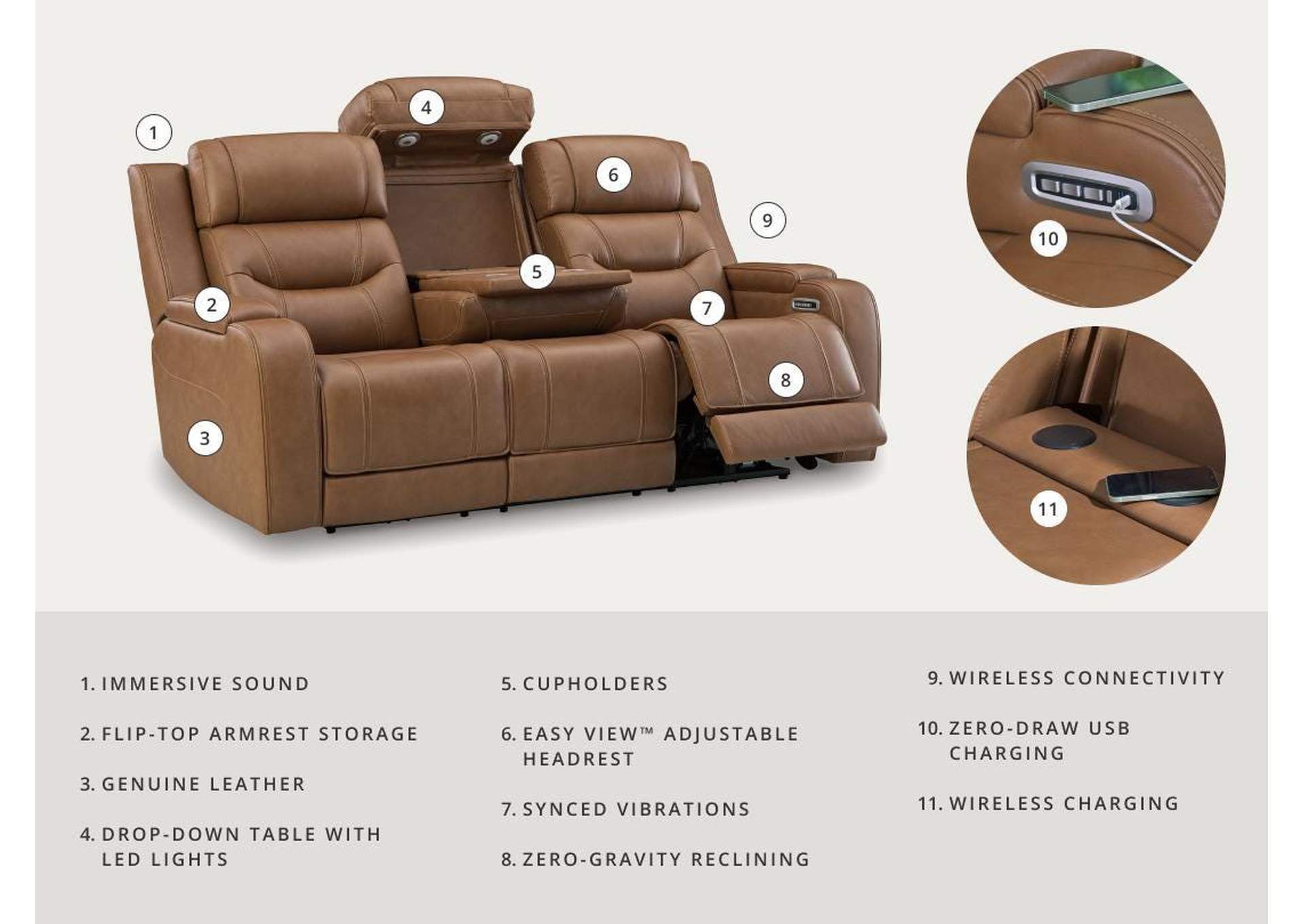 Dreamer Leather Dual Power Reclining Sofa and Loveseat Set image 3