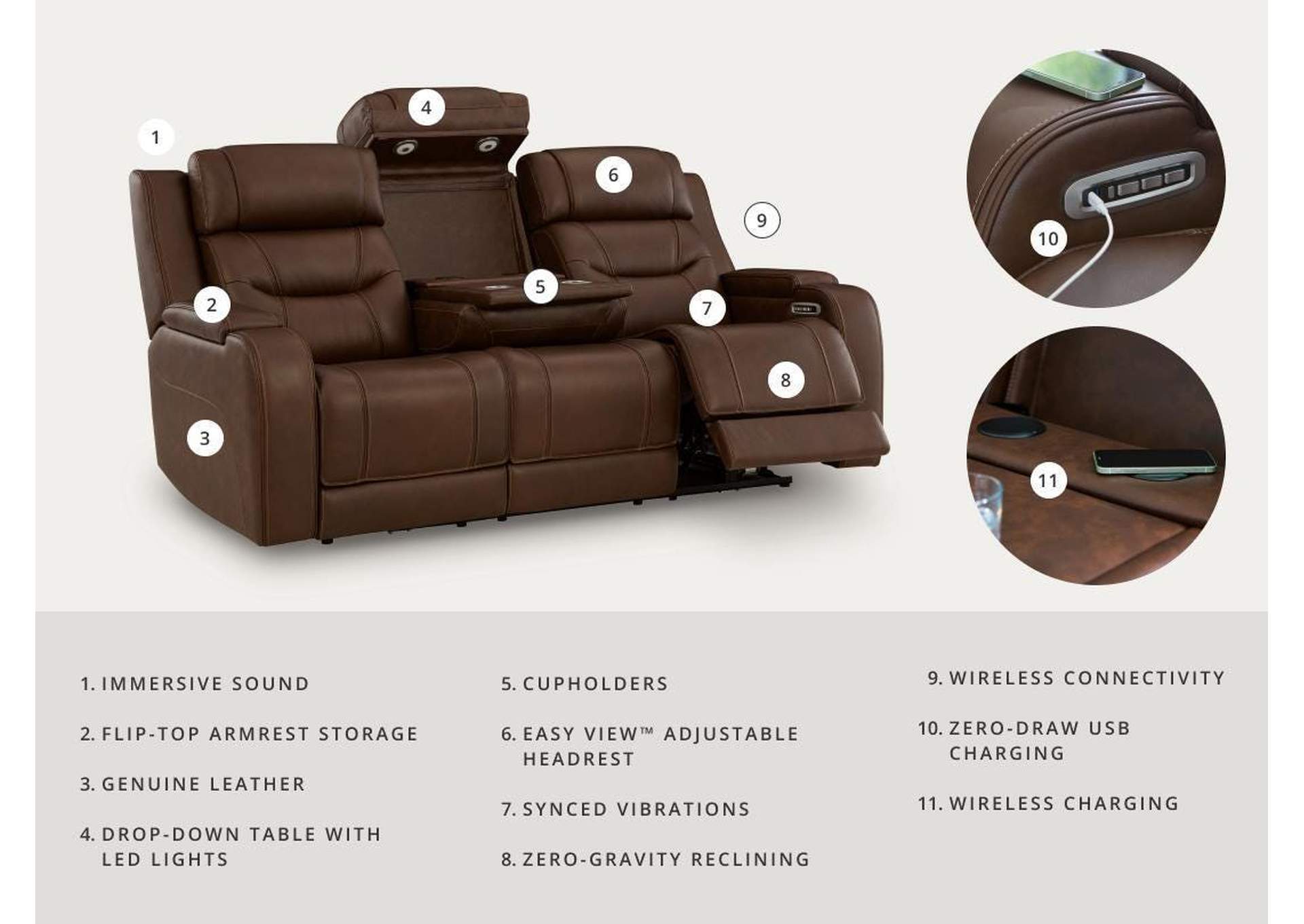 Dreamer Leather Dual Power Reclining Sofa and Loveseat Set image 4