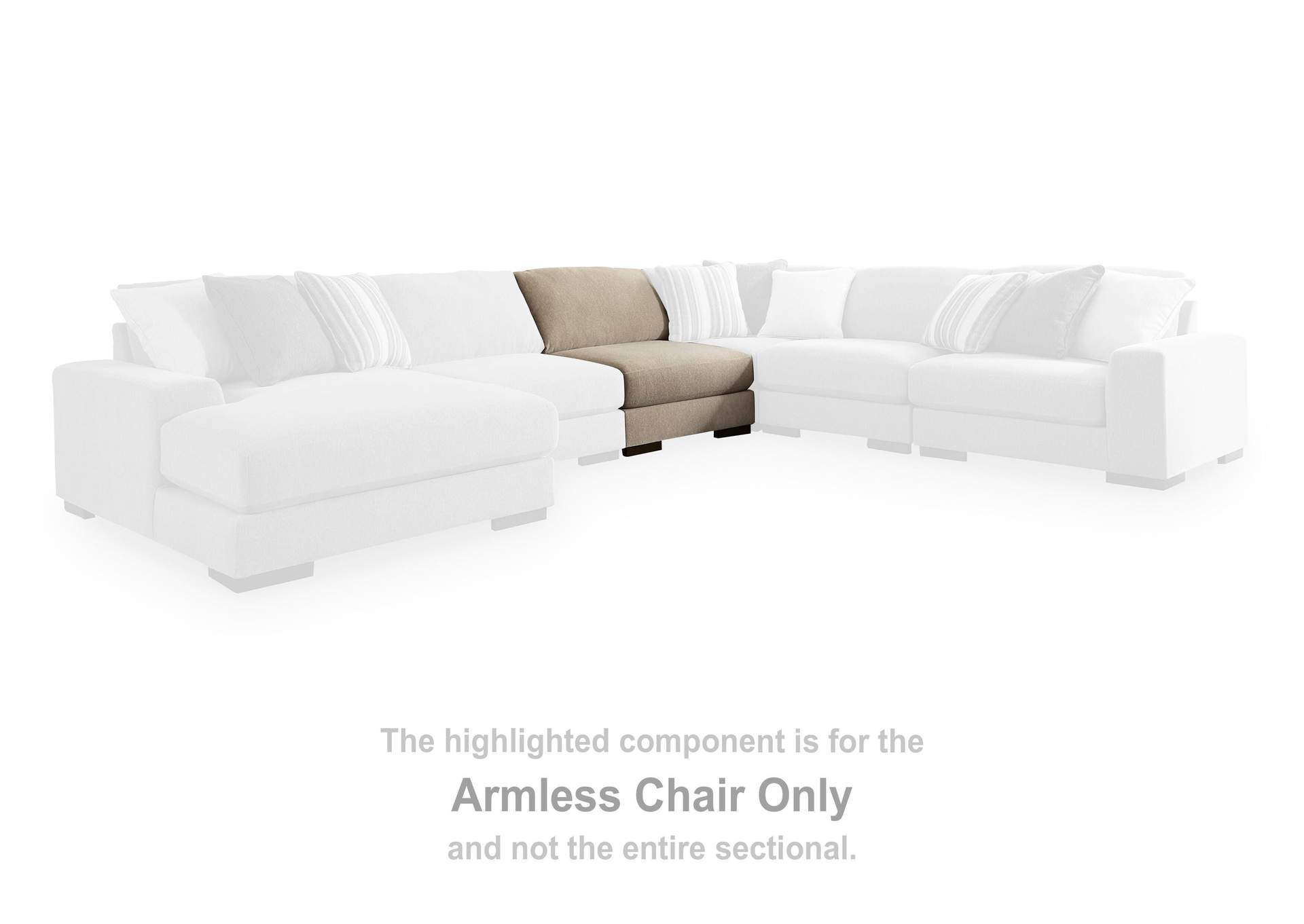 Linenhause 5-Piece Sectional image 4