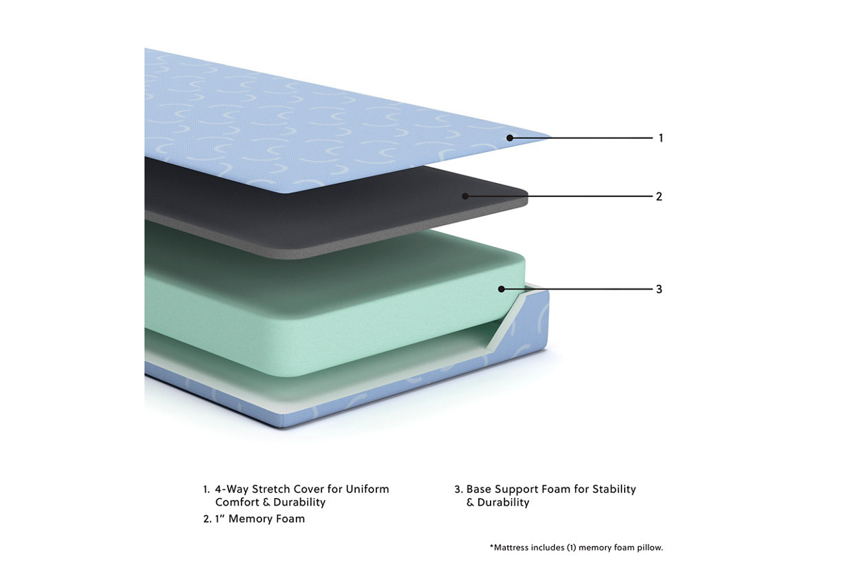 iKidz Ocean Twin Mattress and Pillow