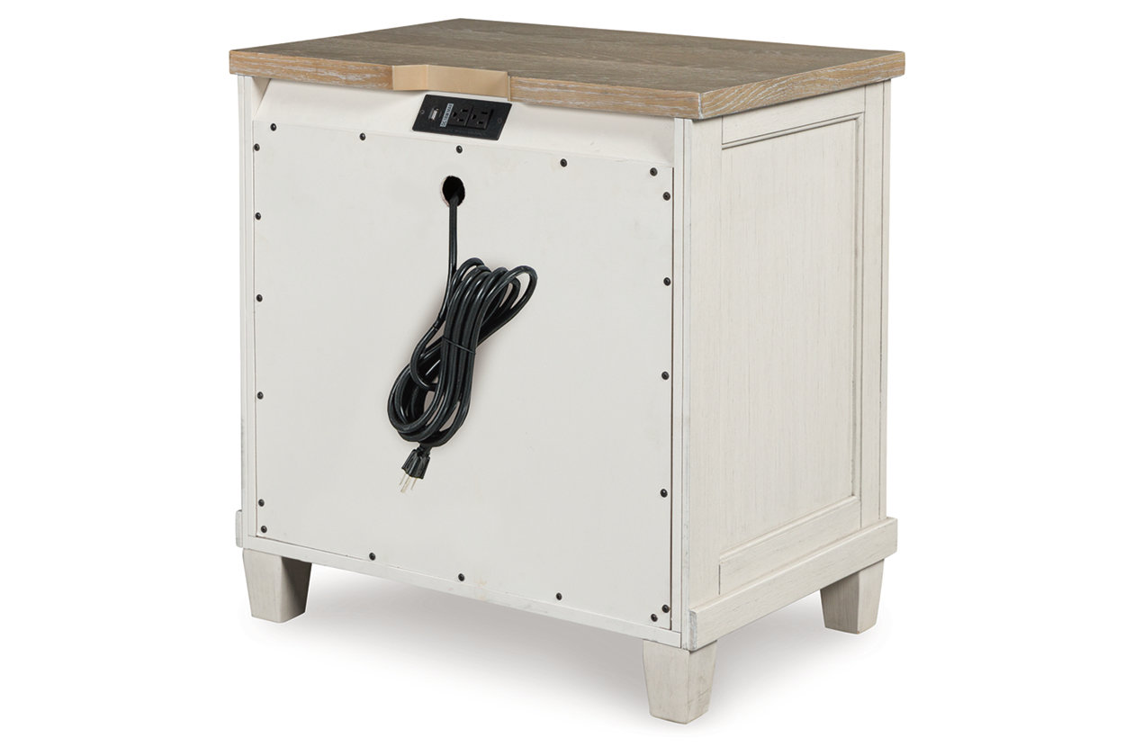 Shaybrock King Panel Bed with Dresser and 2 Nightstands