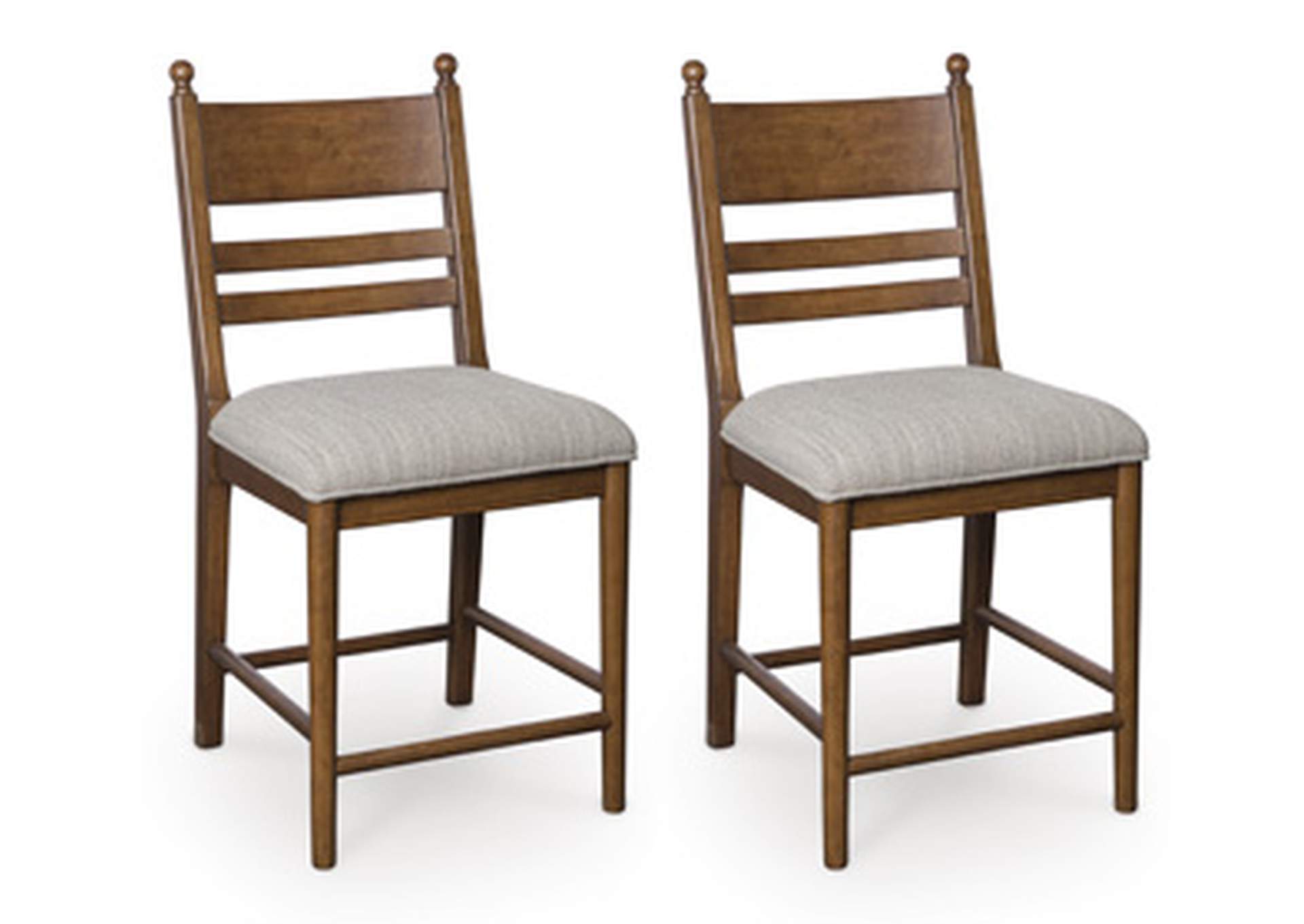 Greddinton Counter Height Barstool image 6