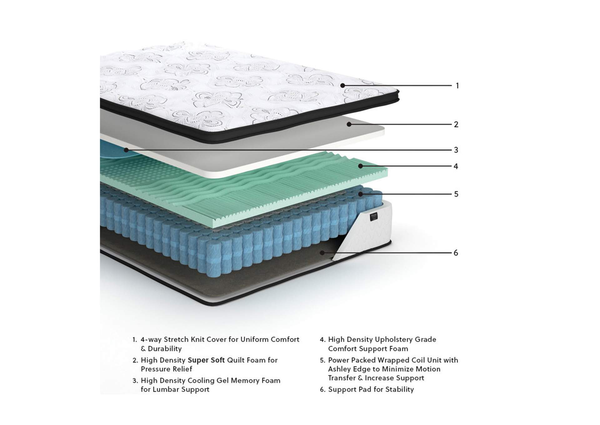 Chime 12 Inch Hybrid Queen Mattress in a Box image 10