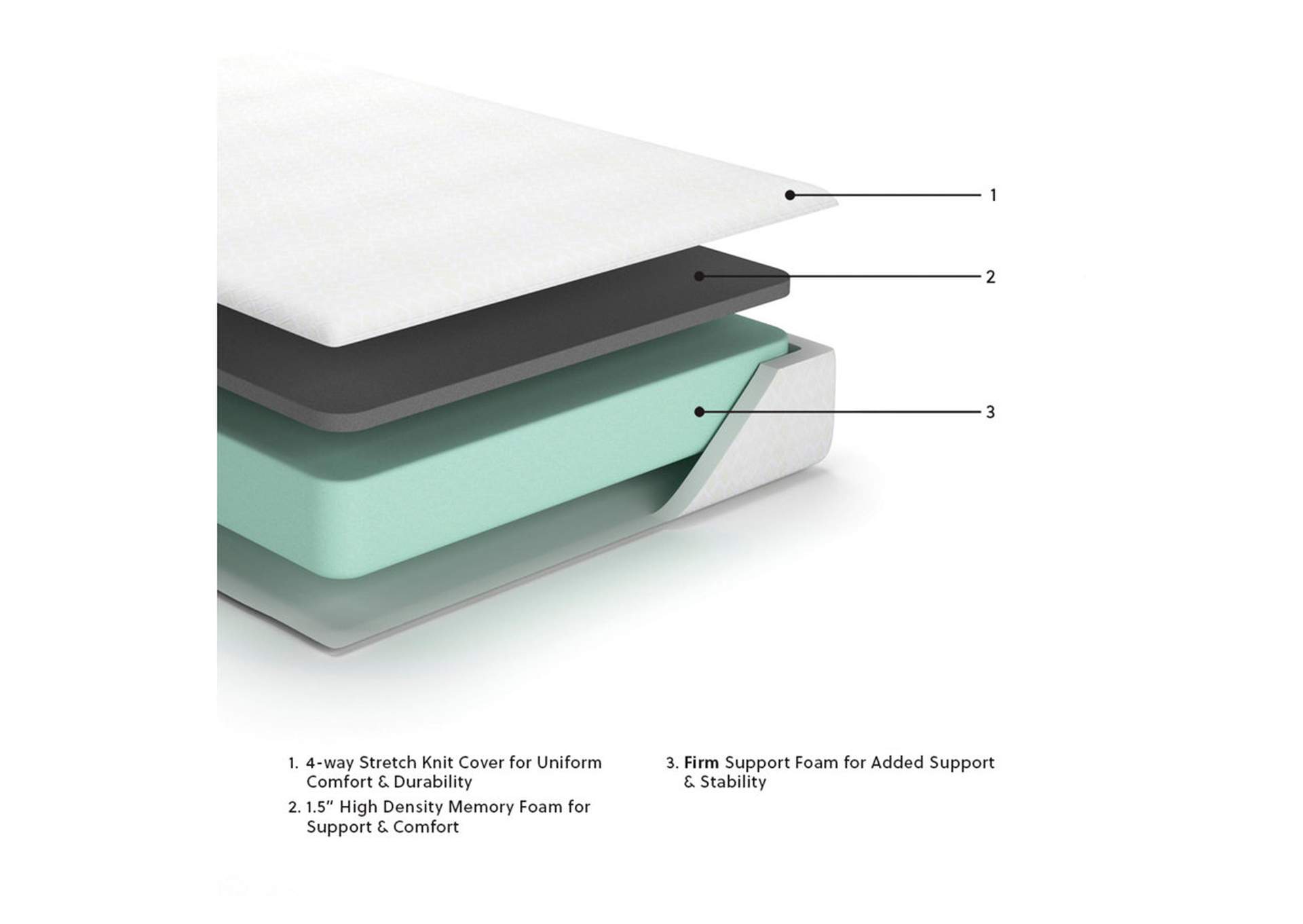 10 Inch Chime Memory Foam California King Mattress in a Box image 11
