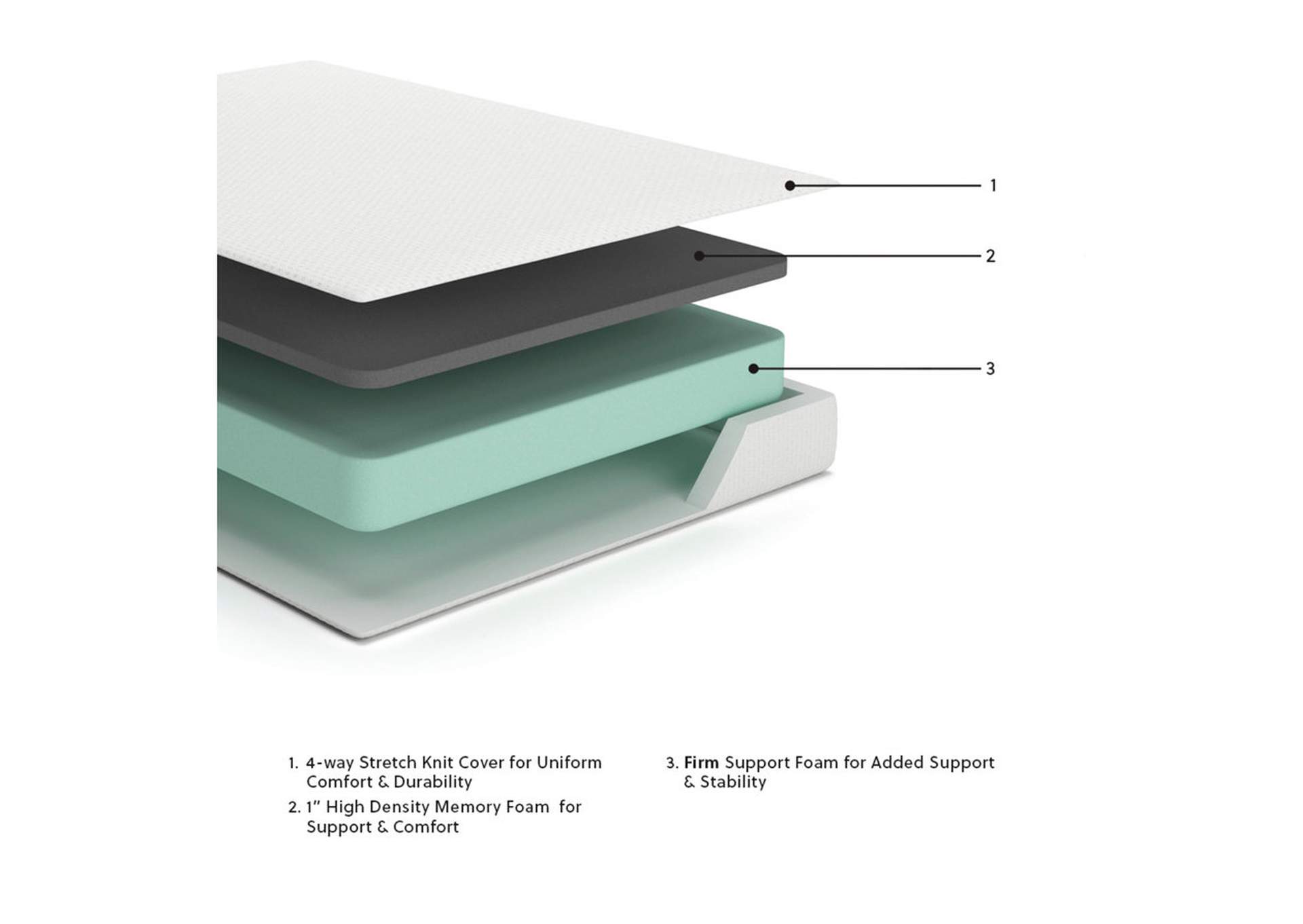 Chime 8 Inch Memory Foam King Mattress in a Box image 13