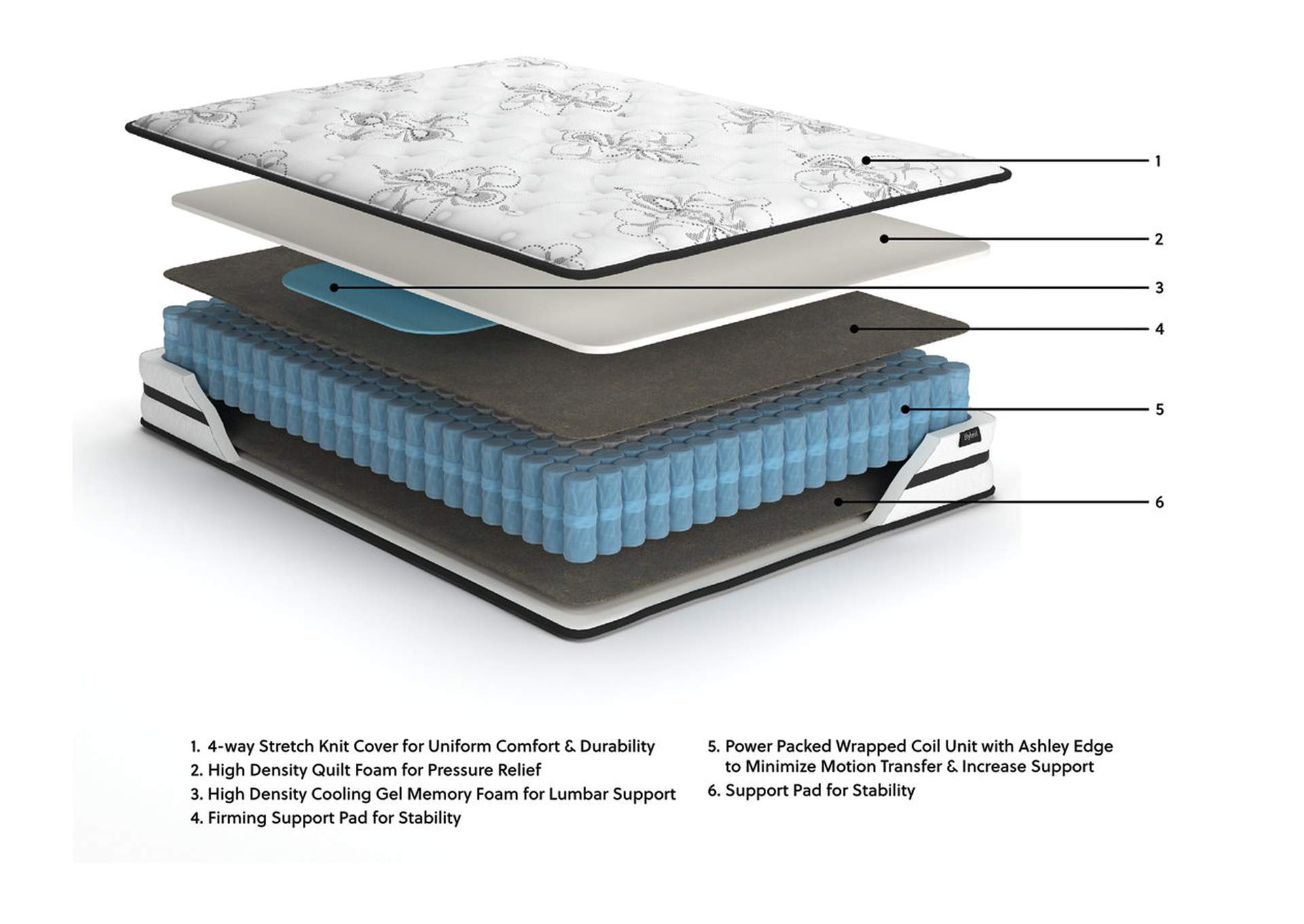 Chime 10 Inch Hybrid 10 Inch Queen Mattress and Pillow image 15