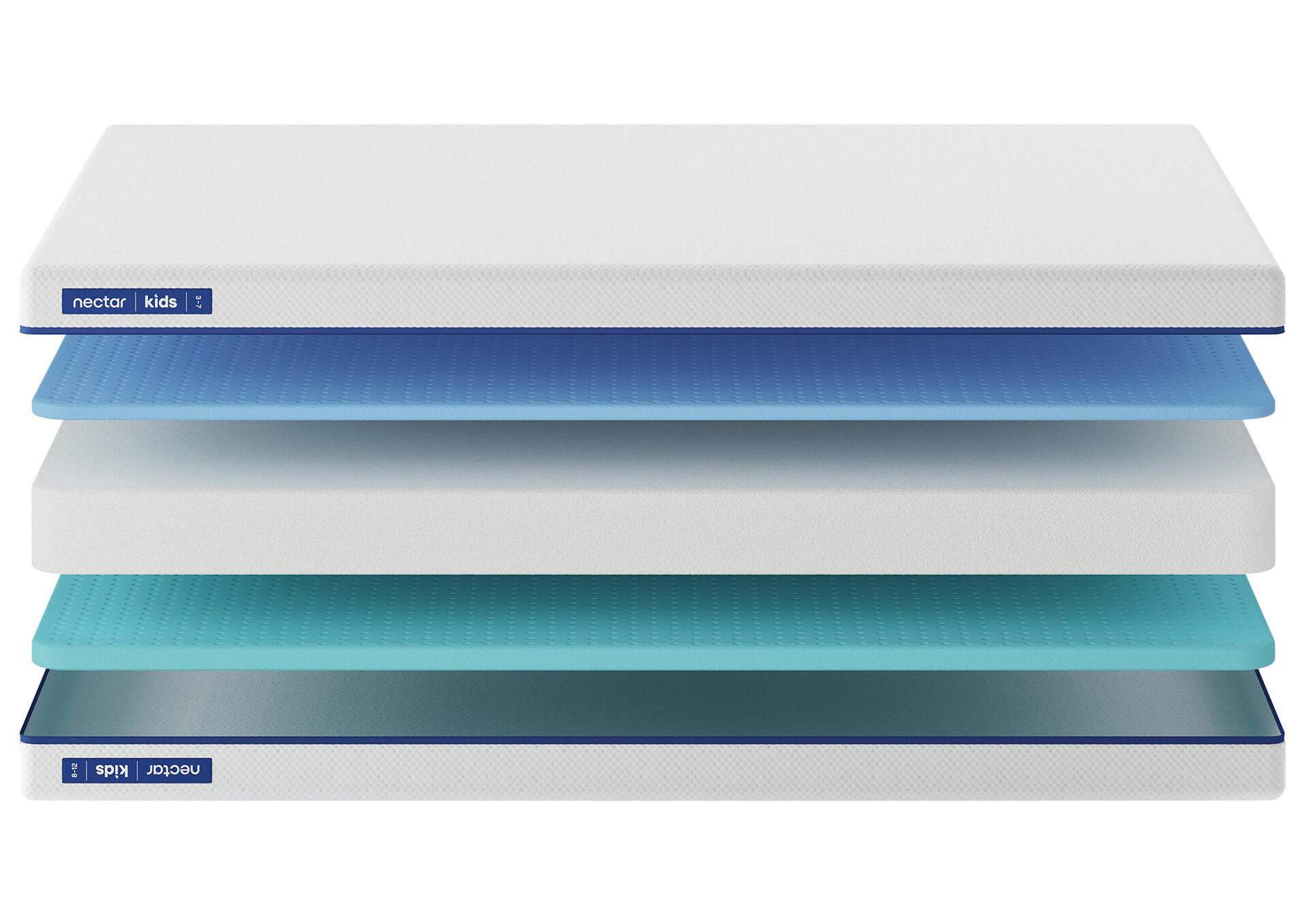 Nectar Foam Kids Full Mattress image 6