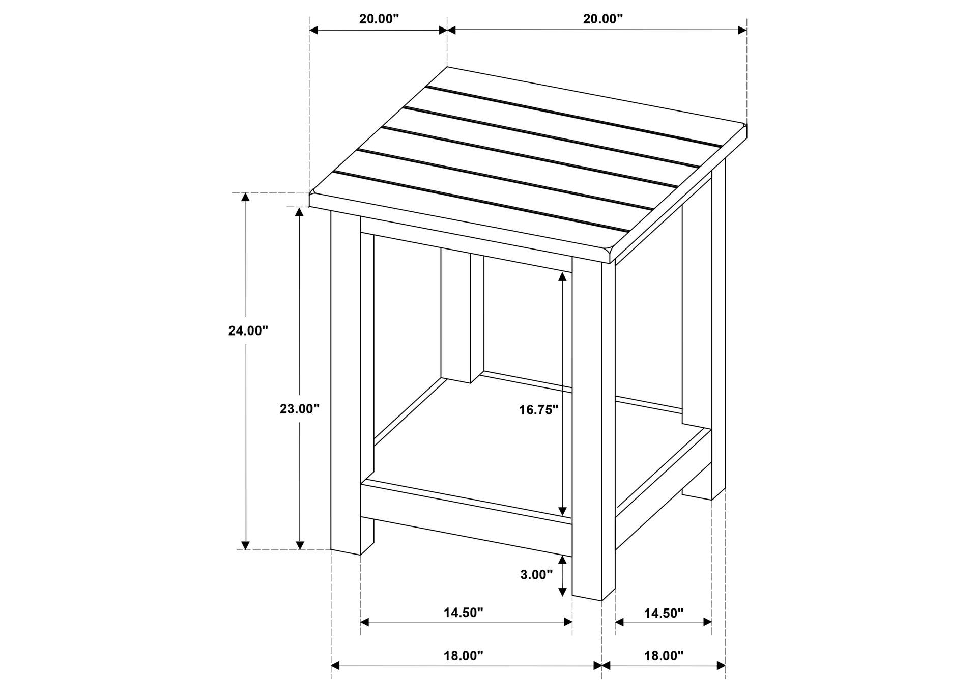 END TABLE