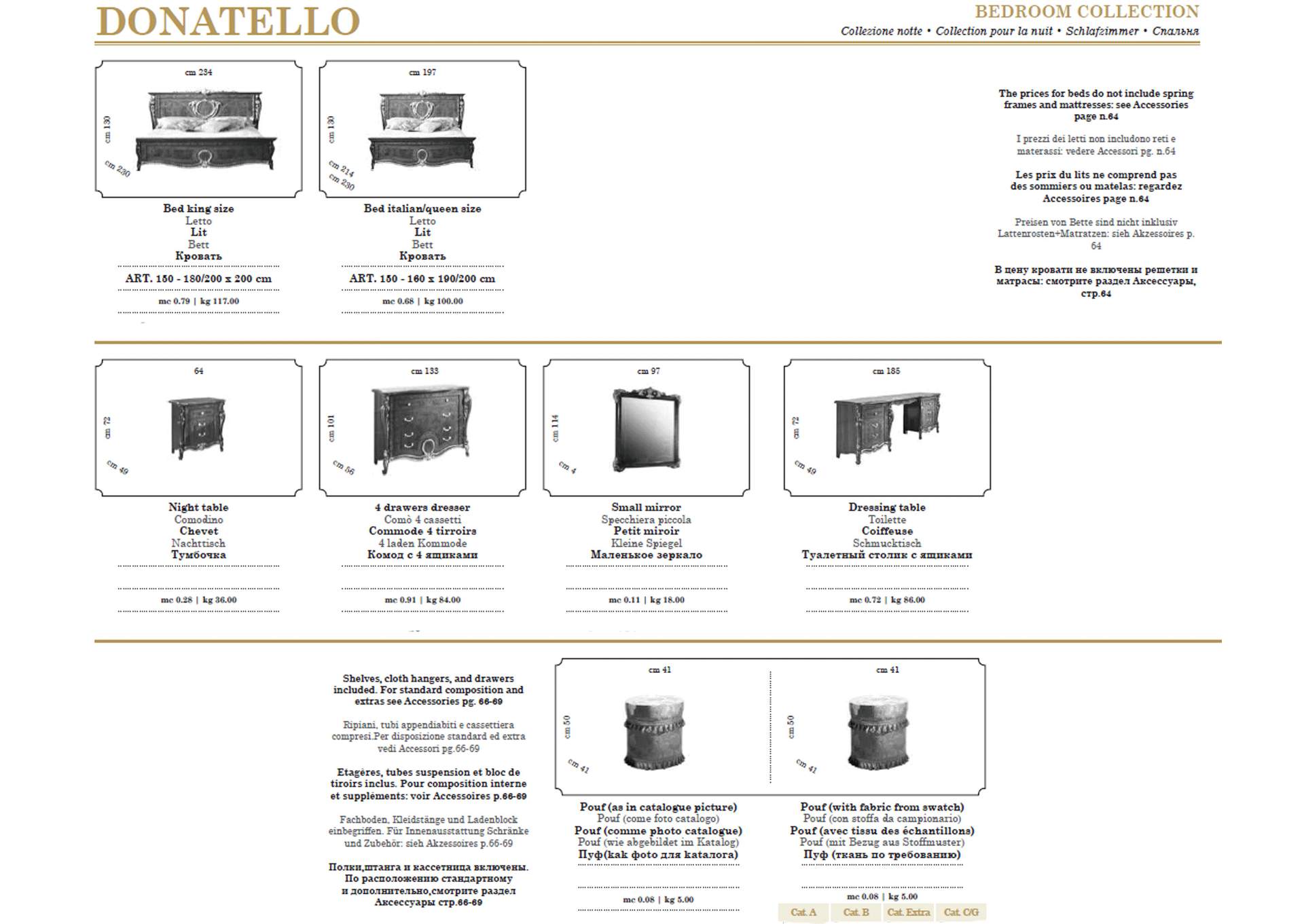 Donatello Night Bedroom SET image 12