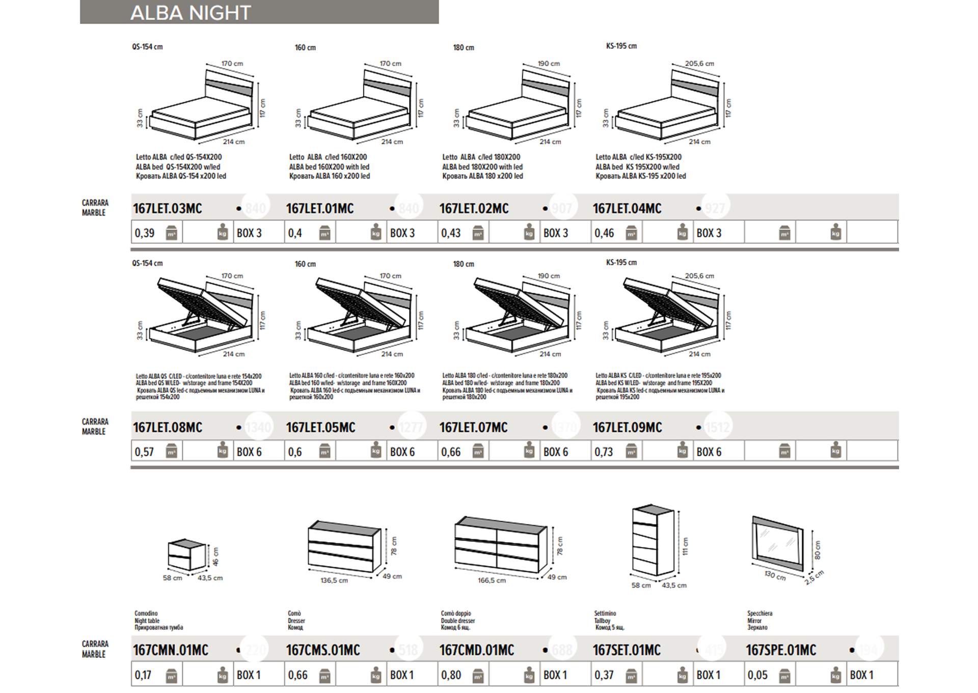 Alba Chest SET image 6