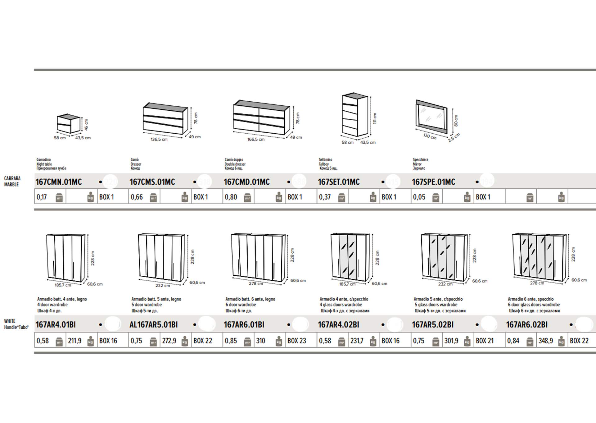Alba Single Dresser with Mirror SET image 3