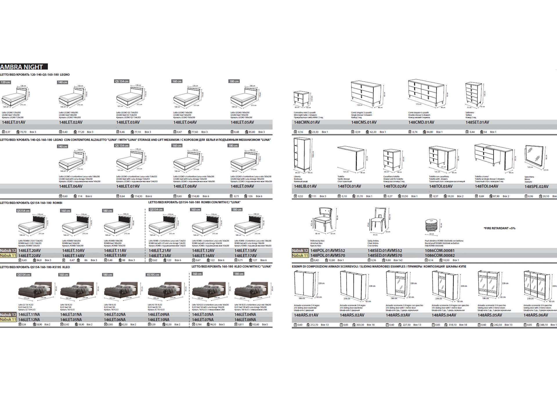 Camel Ambra Bedroom SET image 8