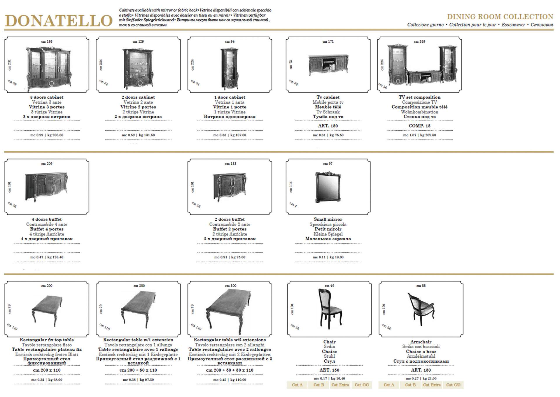 Donatello Dinning SET image 13