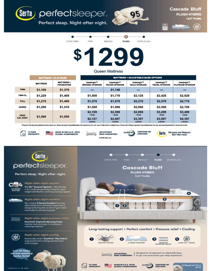 Serta Perfect Sleeper - $1299 Queen Mattress