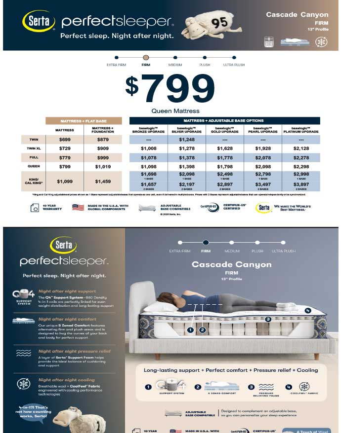 Serta Perfect Sleeper - $799 Queen Mattress