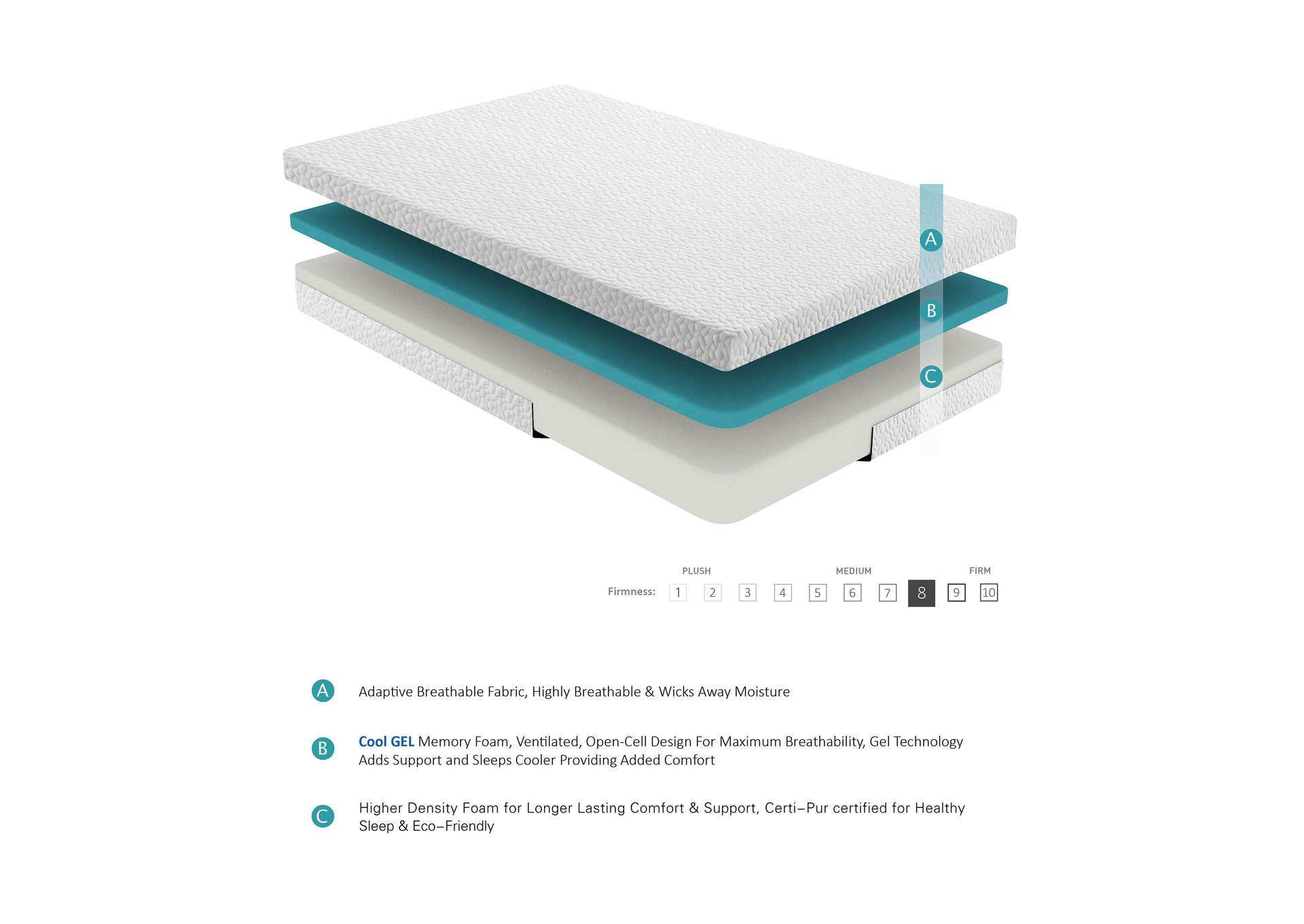 Altair 6" Full Gel-Infused Memory Foam Mattress image 1