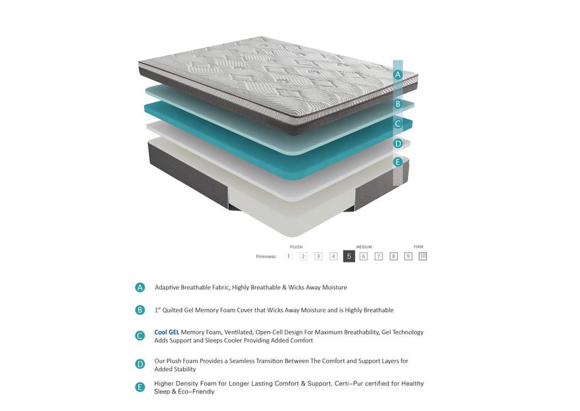 Altair 12" Twin Xl GelInfused Memory Foam Mattress