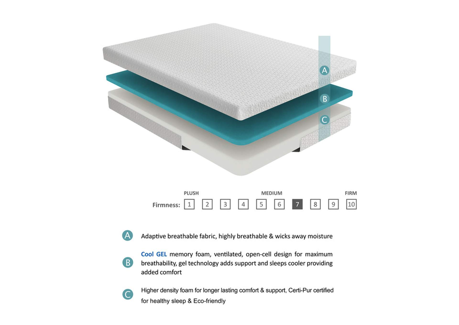 Vega 8" Twin Gel-Infused Memory Foam Mattress image 1