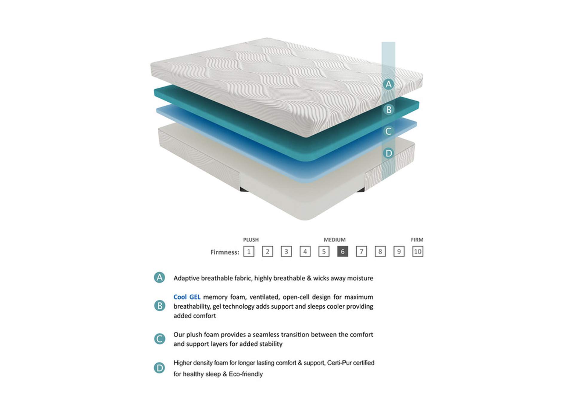 Vega 10" Queen Gel-Infused Memory Foam Mattress image 1