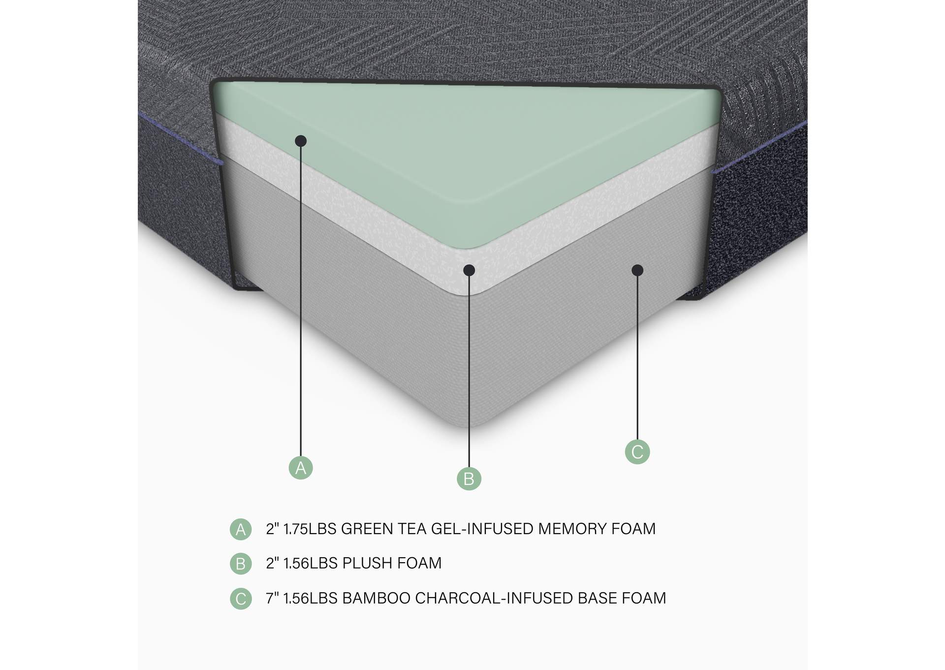 Landrum 11" California King Green Tea Gel-Infused Memory Foam Mattress image 1