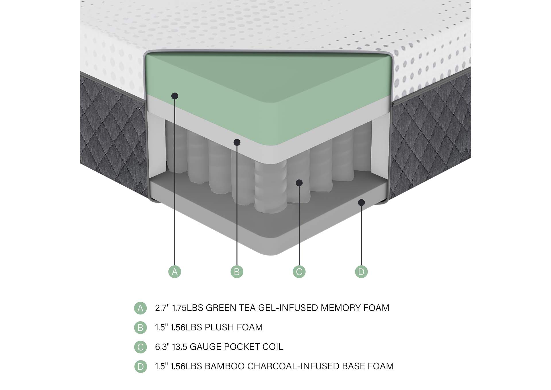 Findlay 12" California King Green Tea Gel-Infused Memory Foam Hybrid Mattress image 1