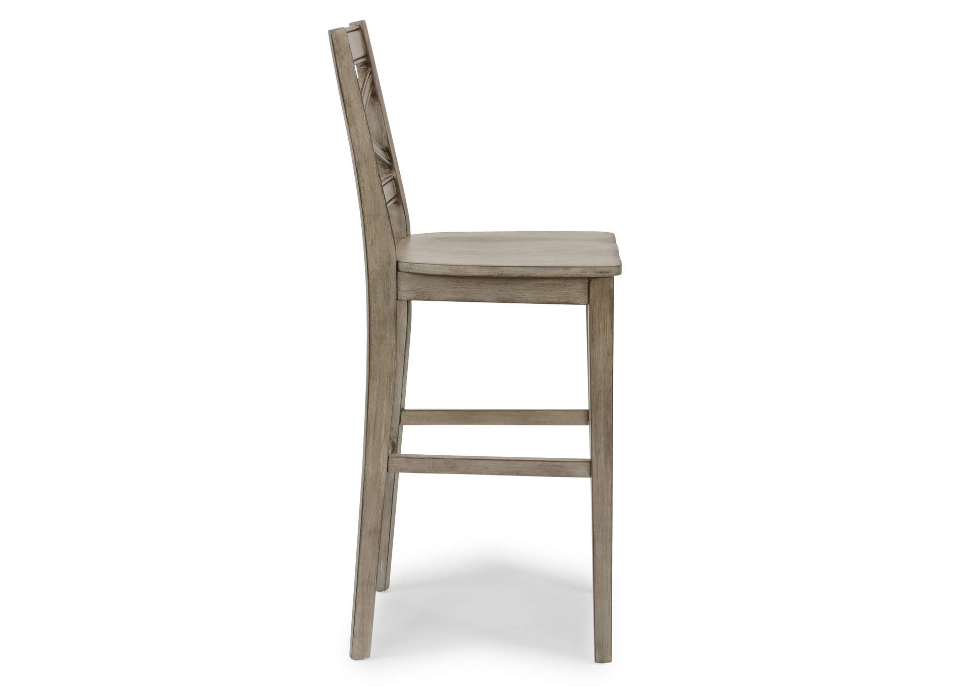 Walker Bar Stool by Homestyles