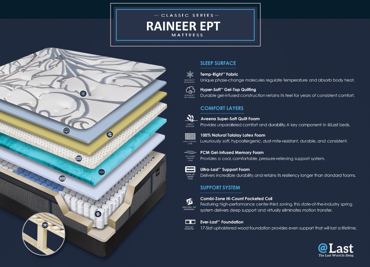 RAINEER image 2
