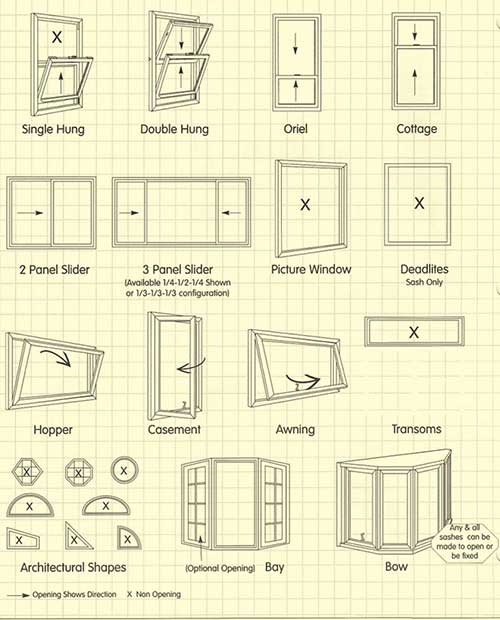 Windows