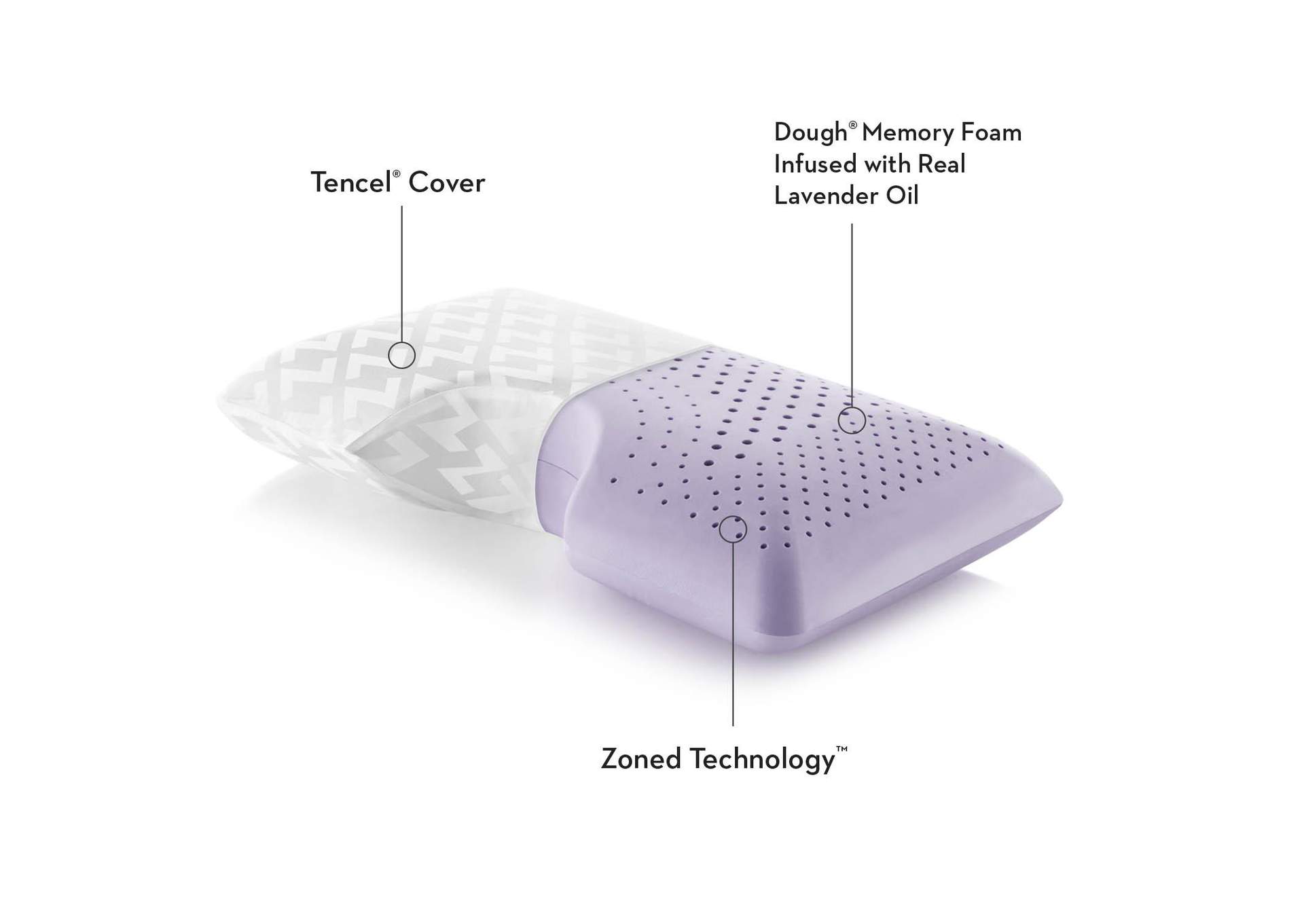 Shoulder Zoned Dough® Lavender - Queen