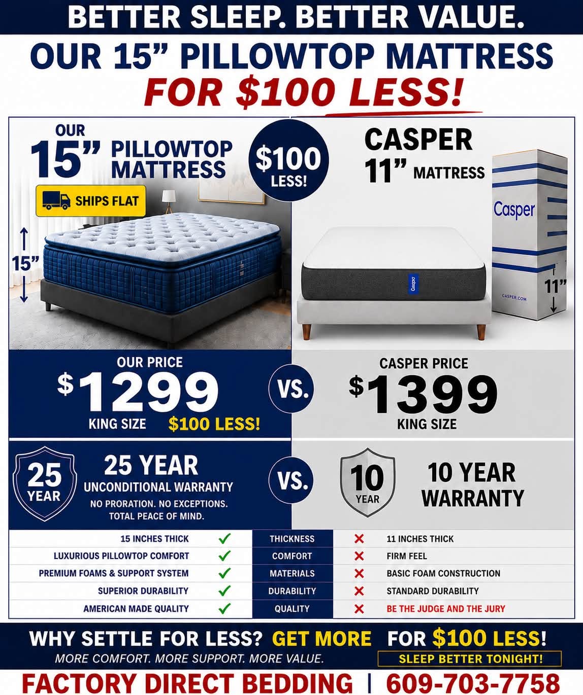 Better Sleep. Better Value