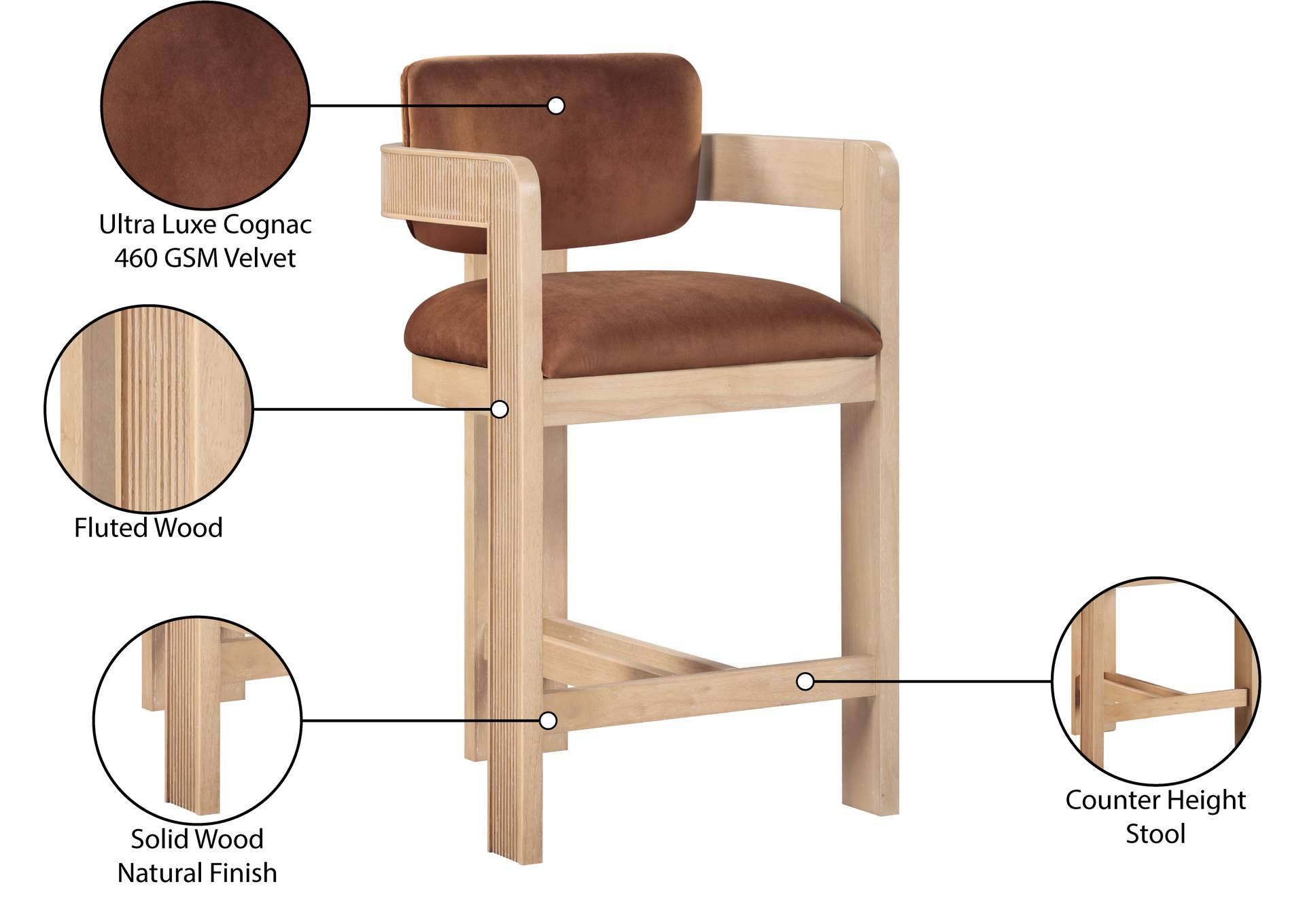 Sacha Cognac Velvet Stool
