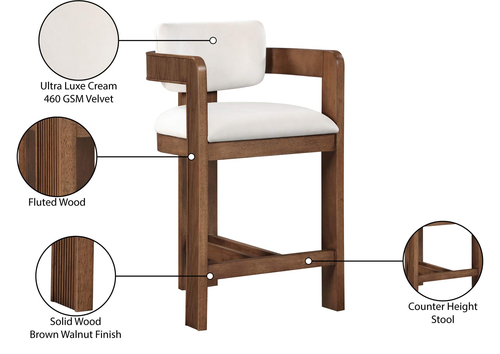 Sacha Cream Velvet Stool
