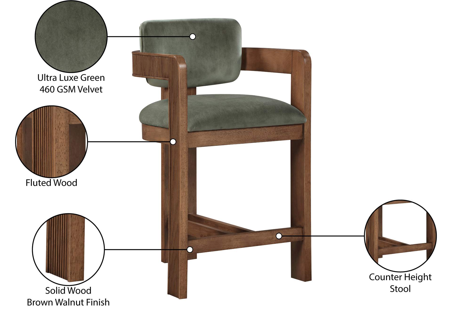 Sacha Green Velvet Stool