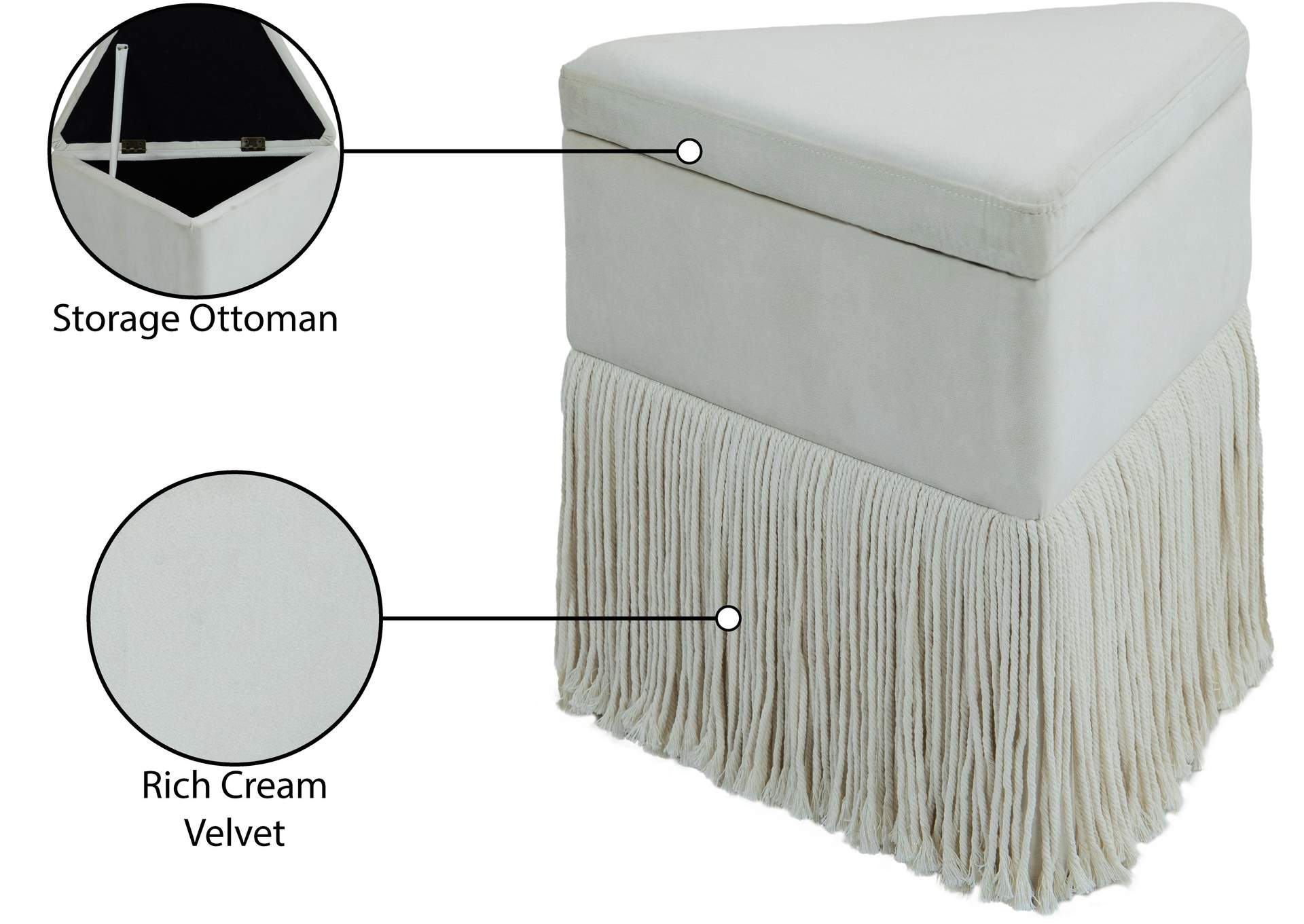 Trivoli Cream Velvet Ottoman - Stool