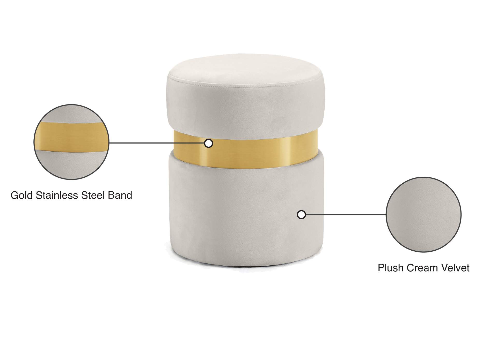 Hailey Cream Velvet Ottoman - Stool