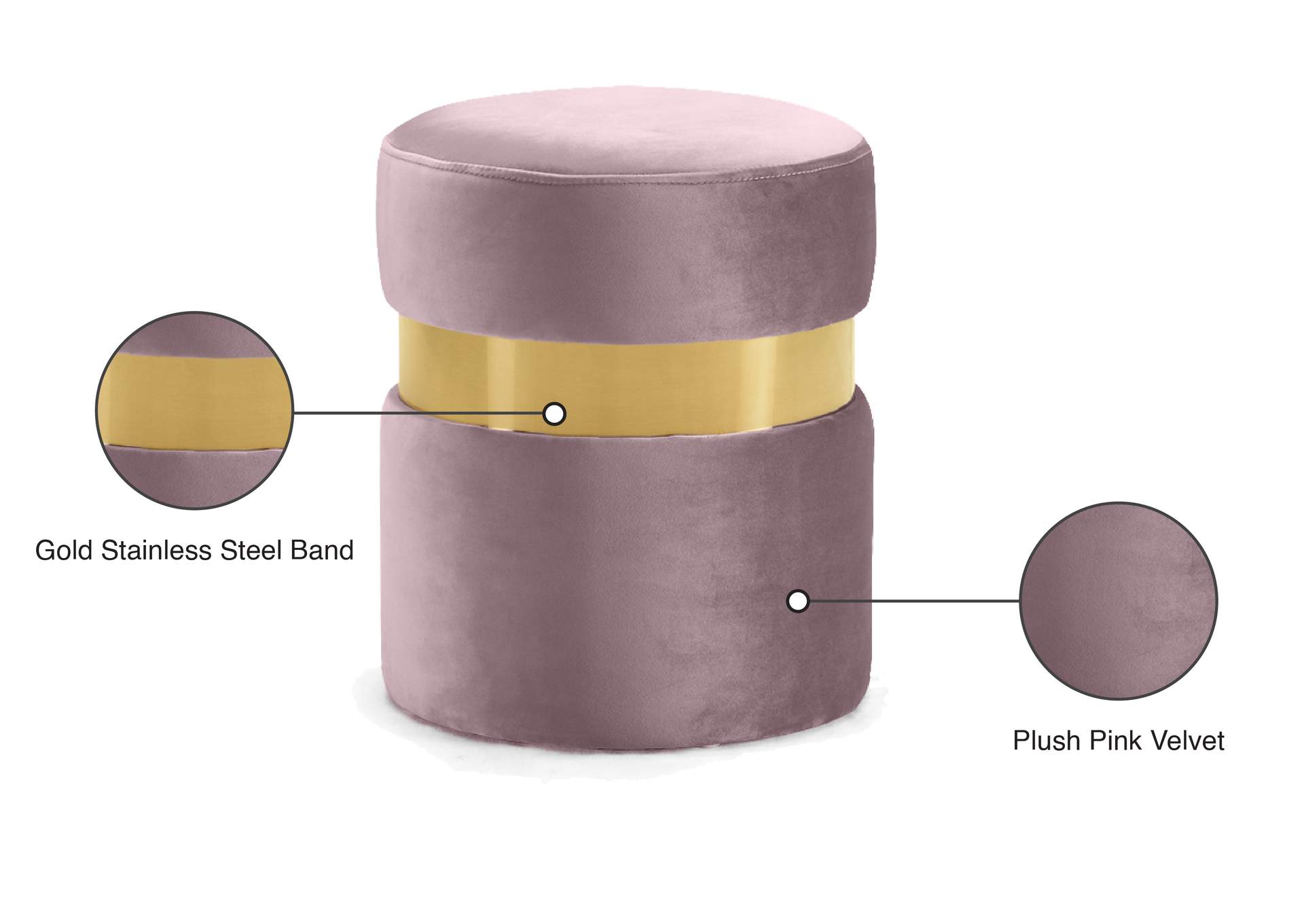 Hailey Pink Velvet Ottoman - Stool
