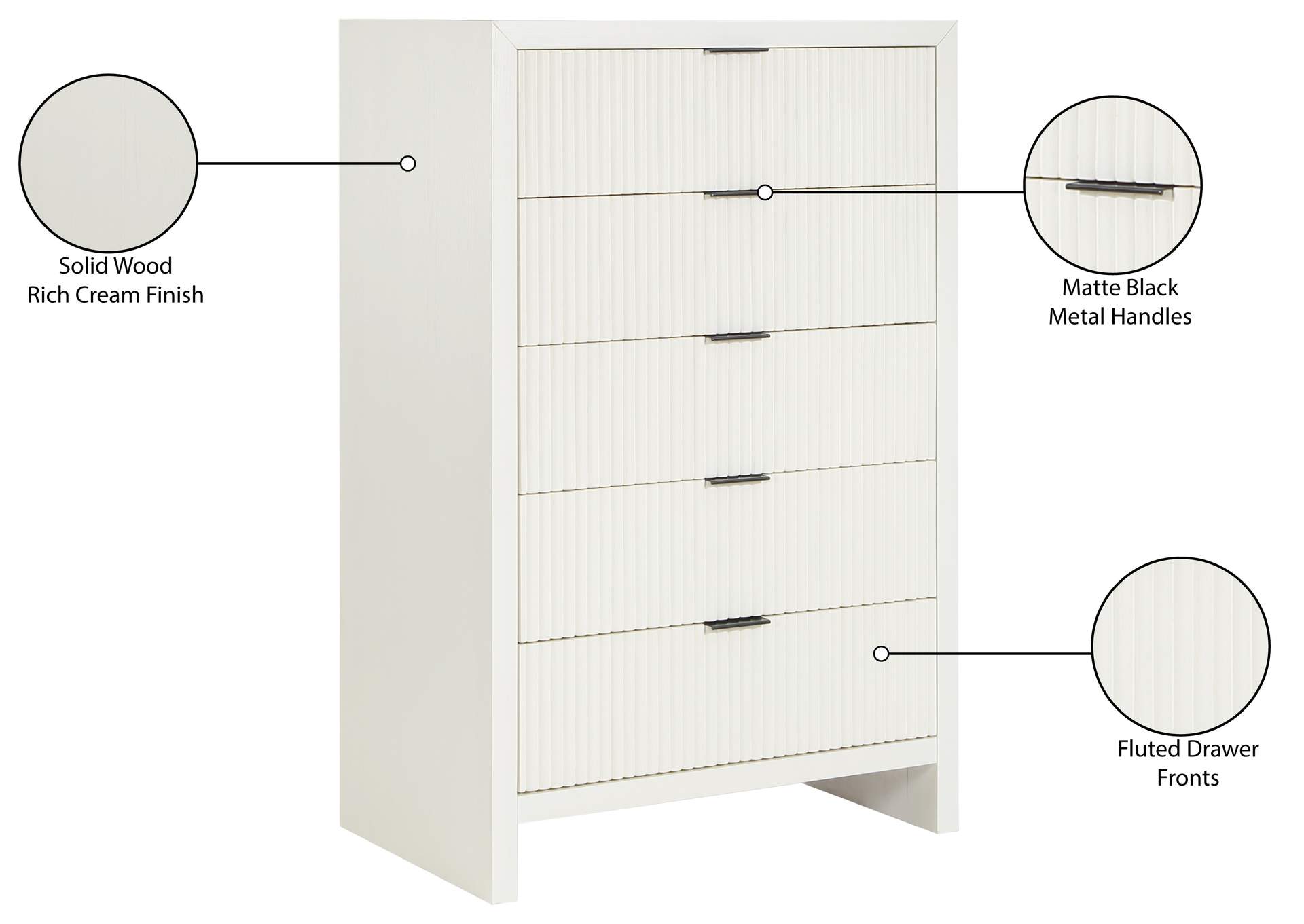 Fairfax Cream Chest