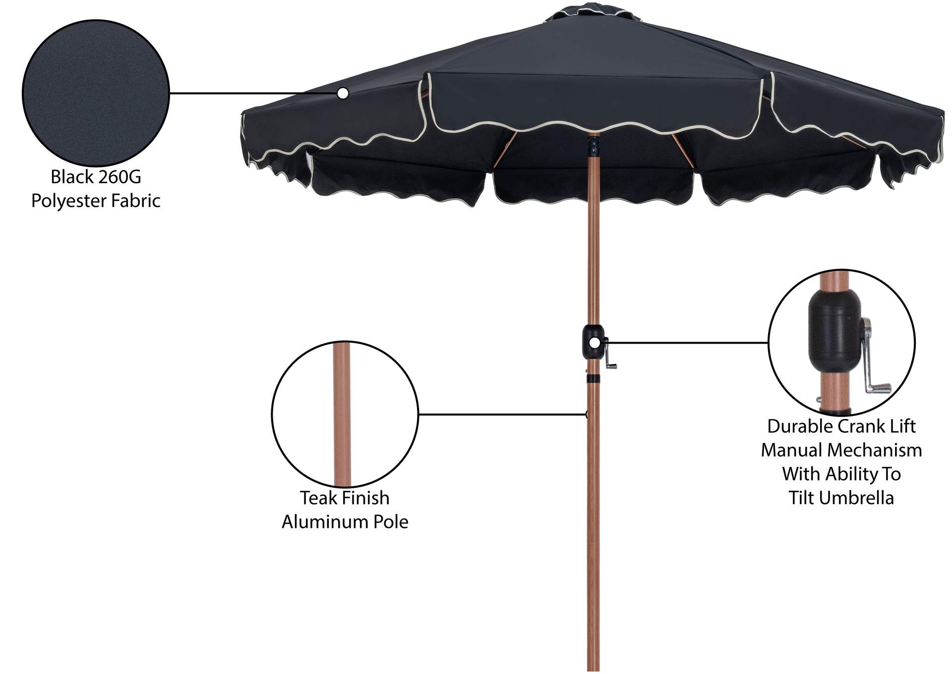 Amalfi Black With Cream Piping Fabric Patio Umbrellas image 12