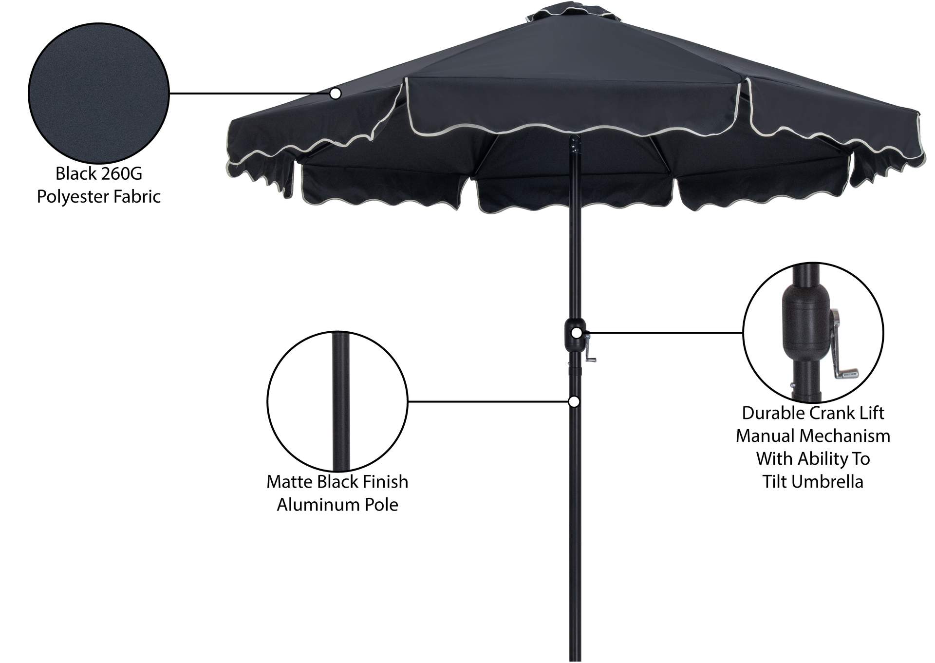 Amalfi Black With Cream Piping Fabric Patio Umbrellas