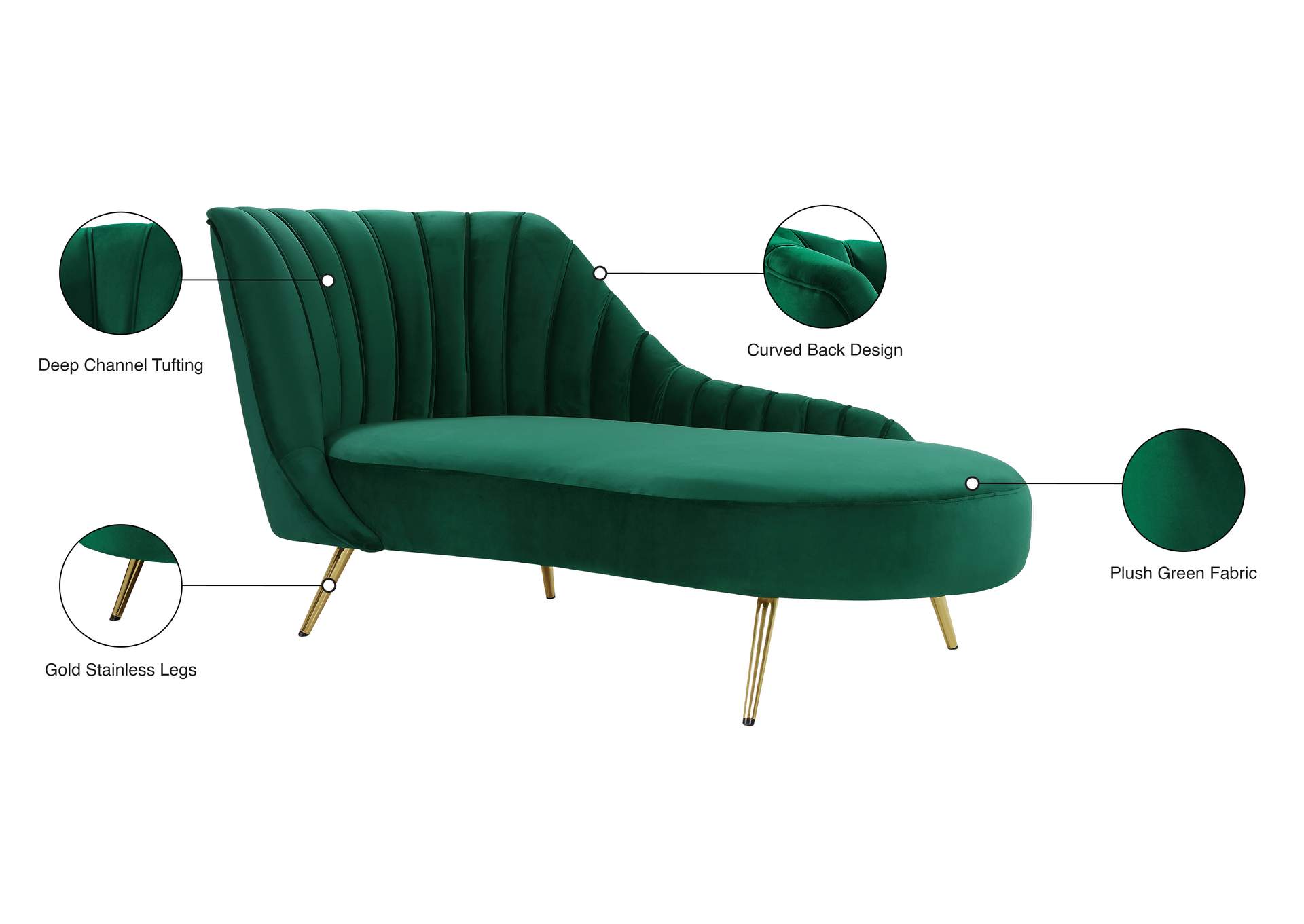 Margo Green Velvet Chaise