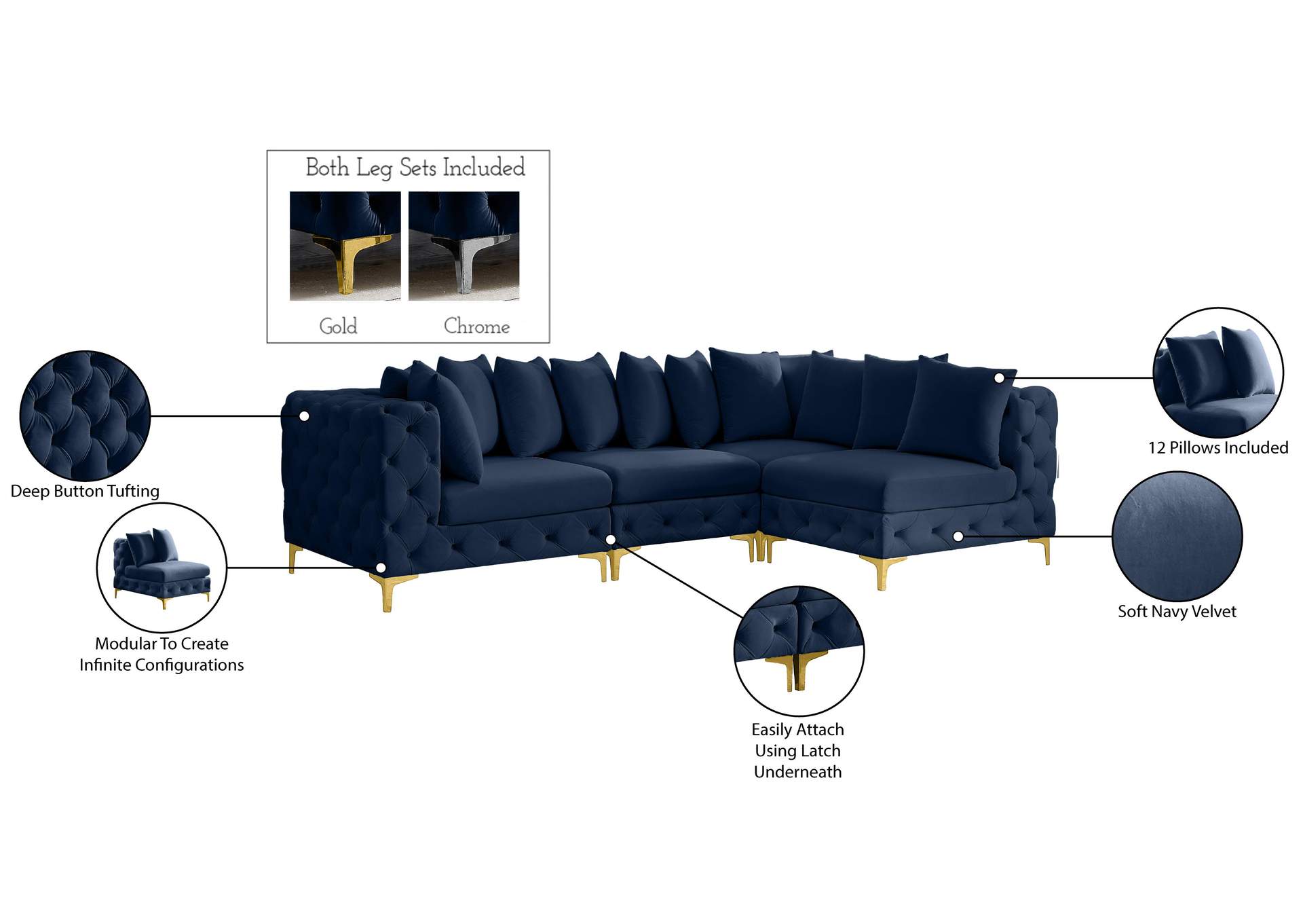 Tremblay Navy Velvet Modular Sectional