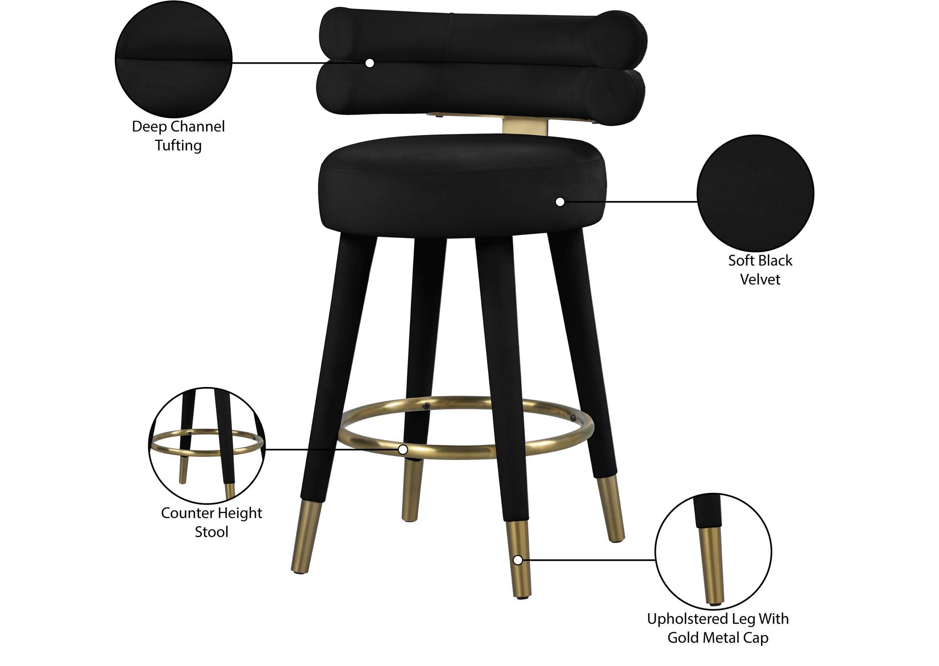 Fitzroy Black Velvet Counter Stool