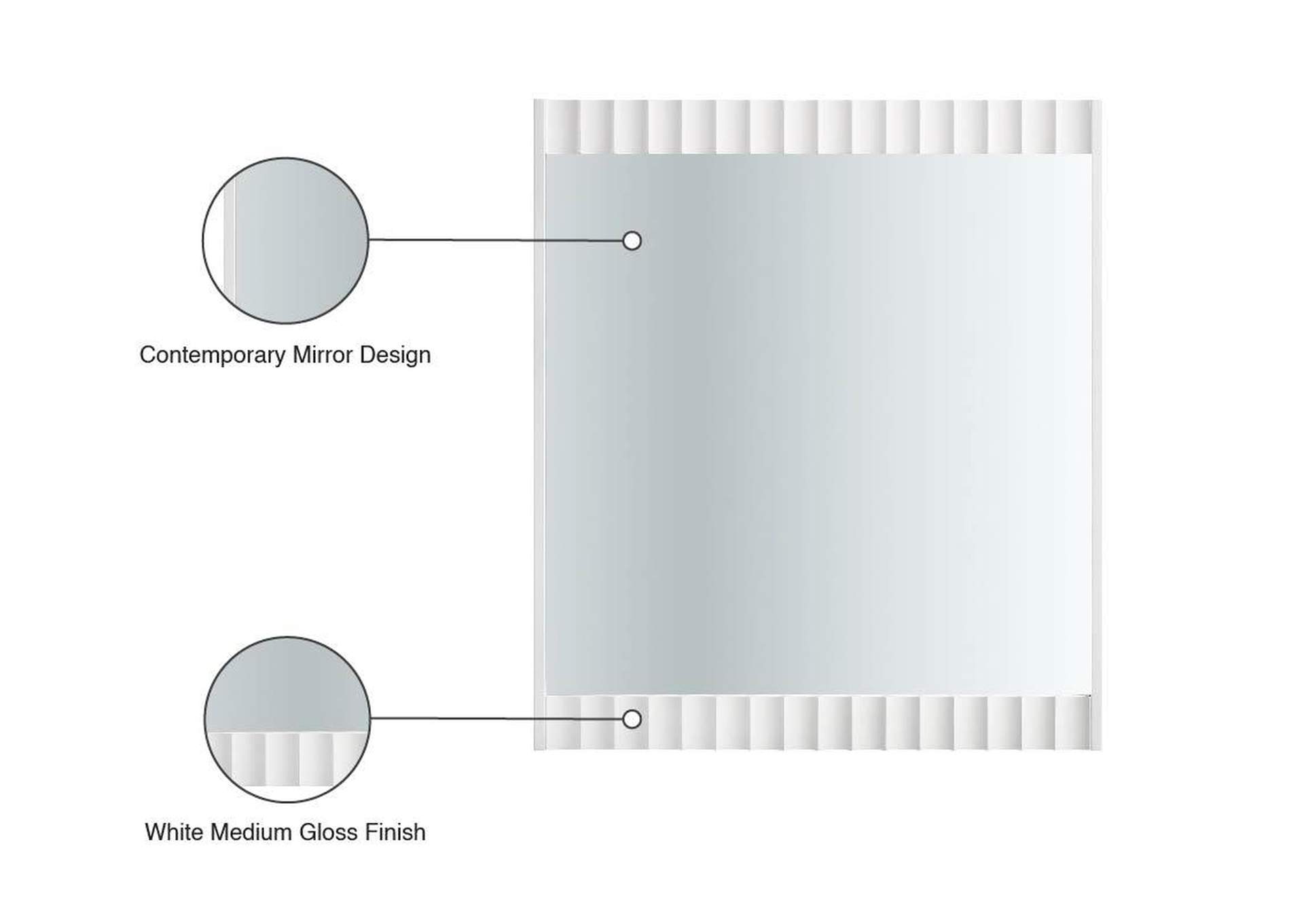 Modernist White Gloss Mirror