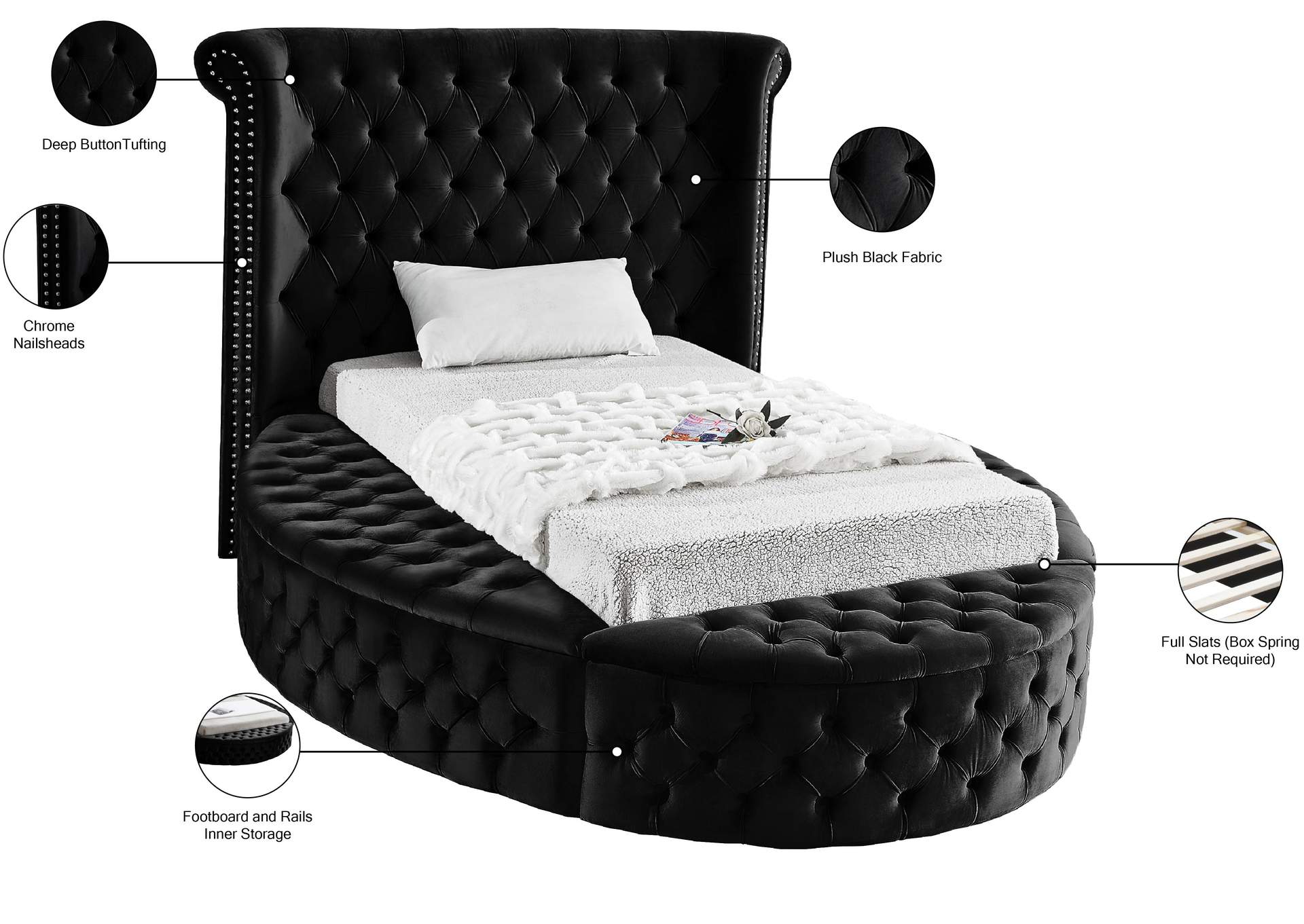 Luxus Black Velvet Twin Bed (3 Boxes)