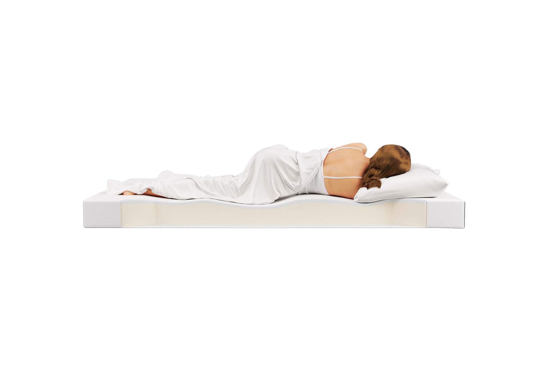Mila 5 Inch Twin Mattress By Modway image 12