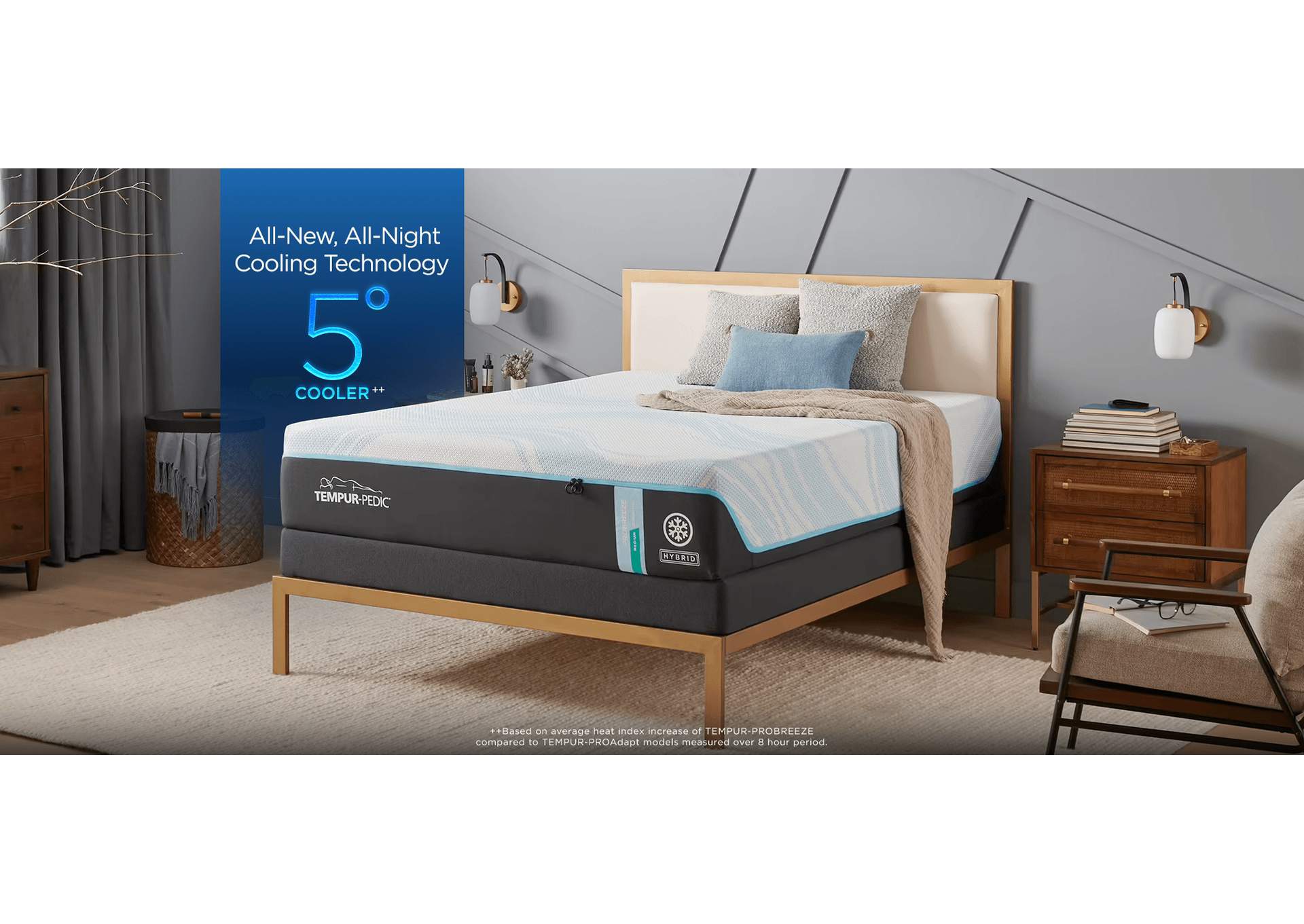 Tempur-ProBreeze® Medium Hybrid Twin XL image 1