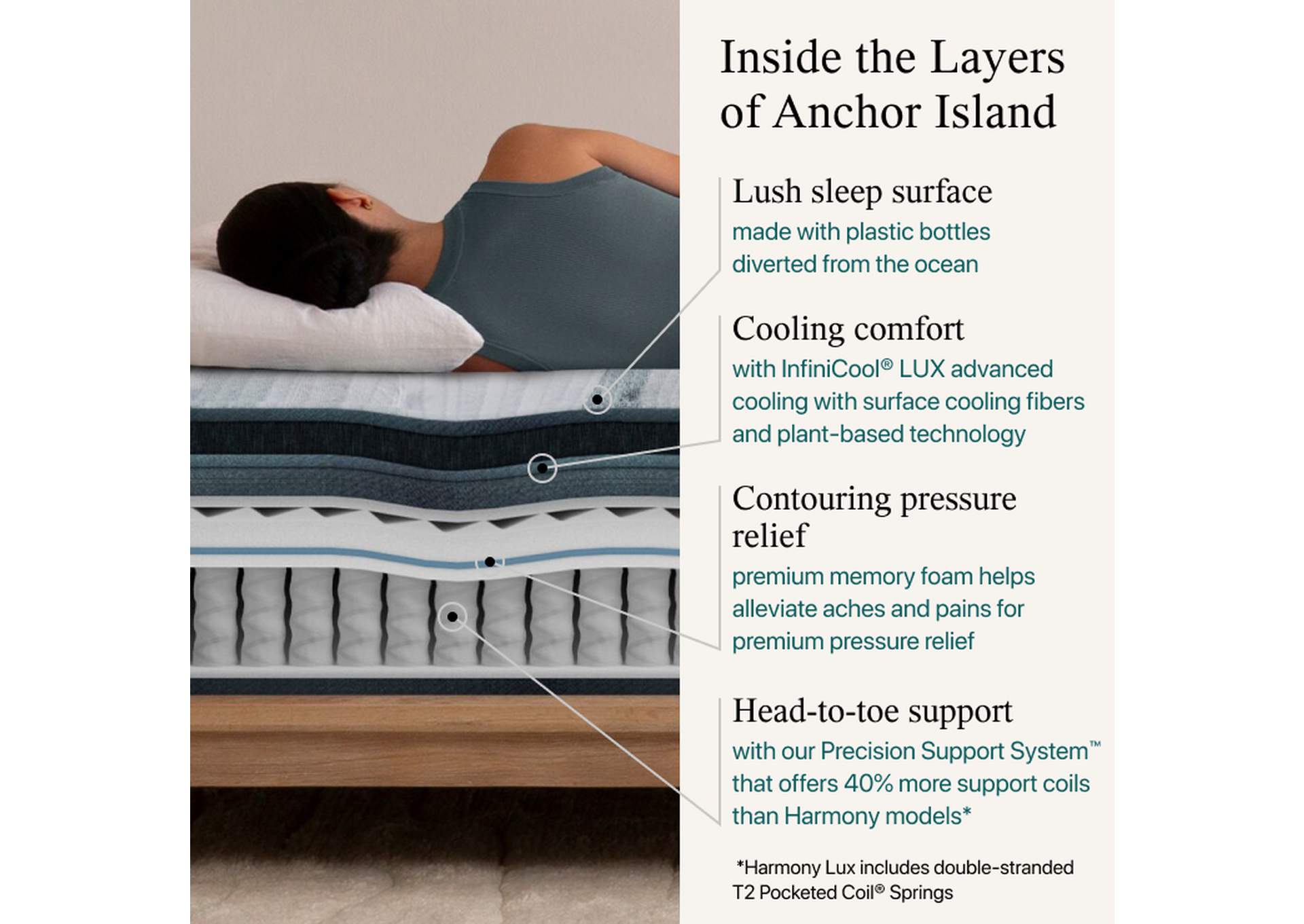 Harmony Lux Anchor Island 14.75